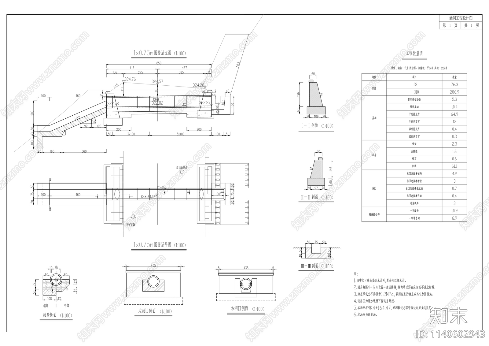 南高路改造工程cad施工图下载【ID:1140602943】