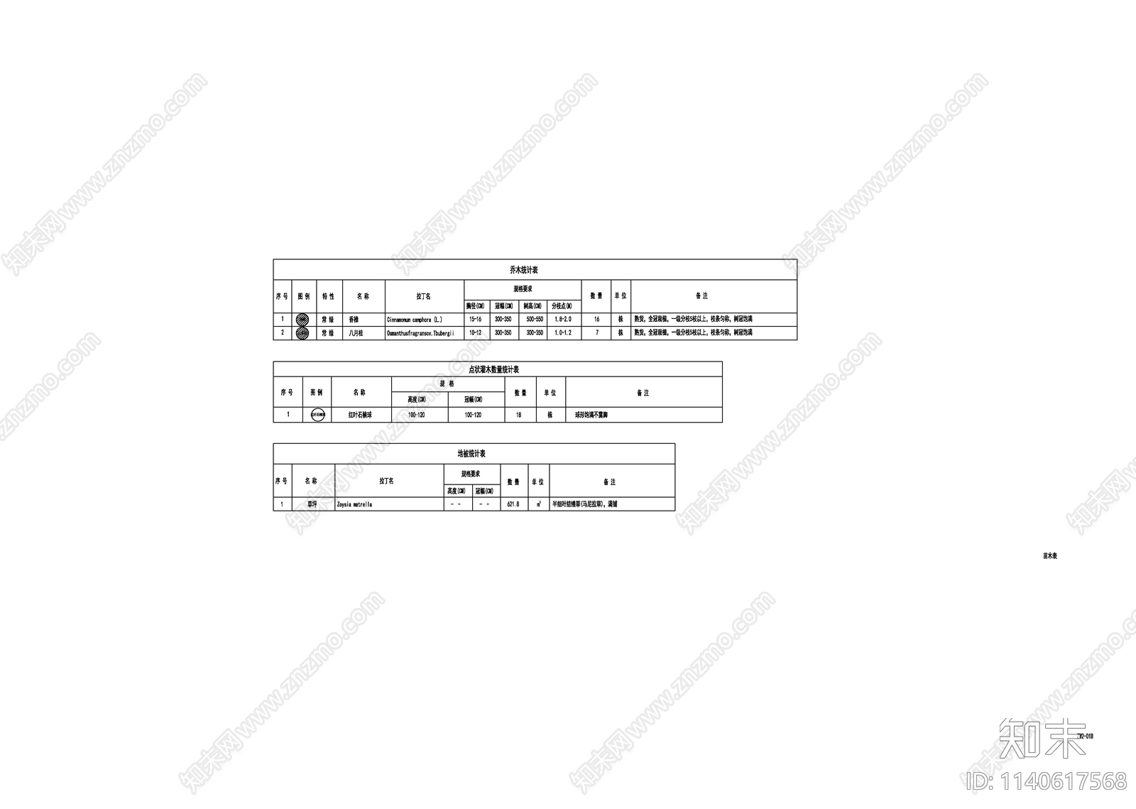 某市政口袋公园景观cad施工图下载【ID:1140617568】