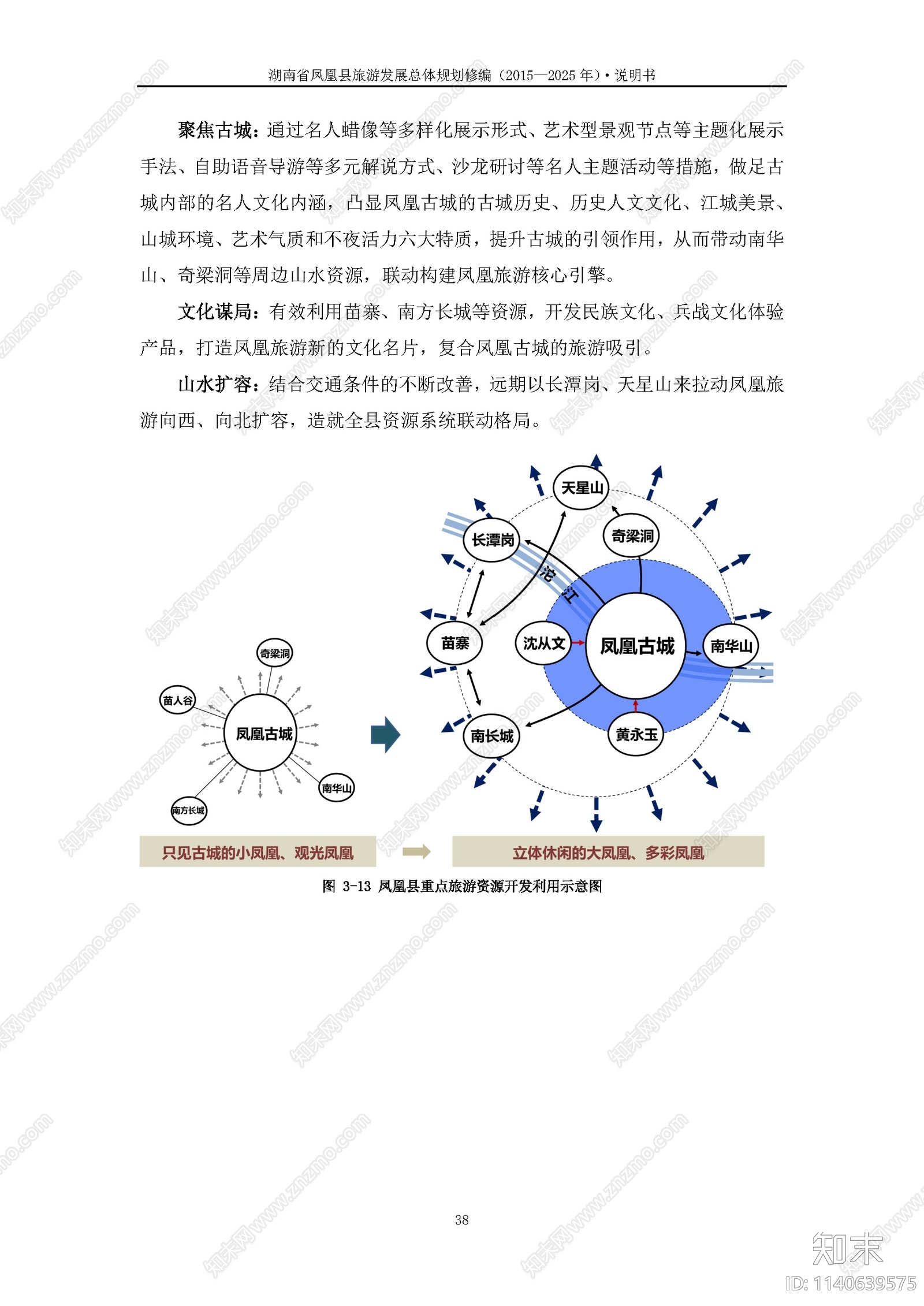 凤凰县旅游总体规划修编方案文本下载【ID:1140639575】