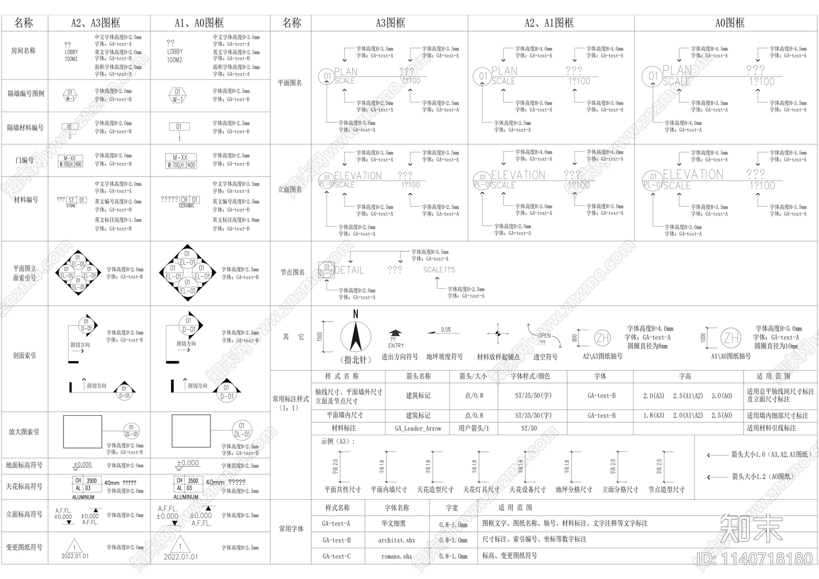 图例填充线性标准cad施工图下载【ID:1140718180】