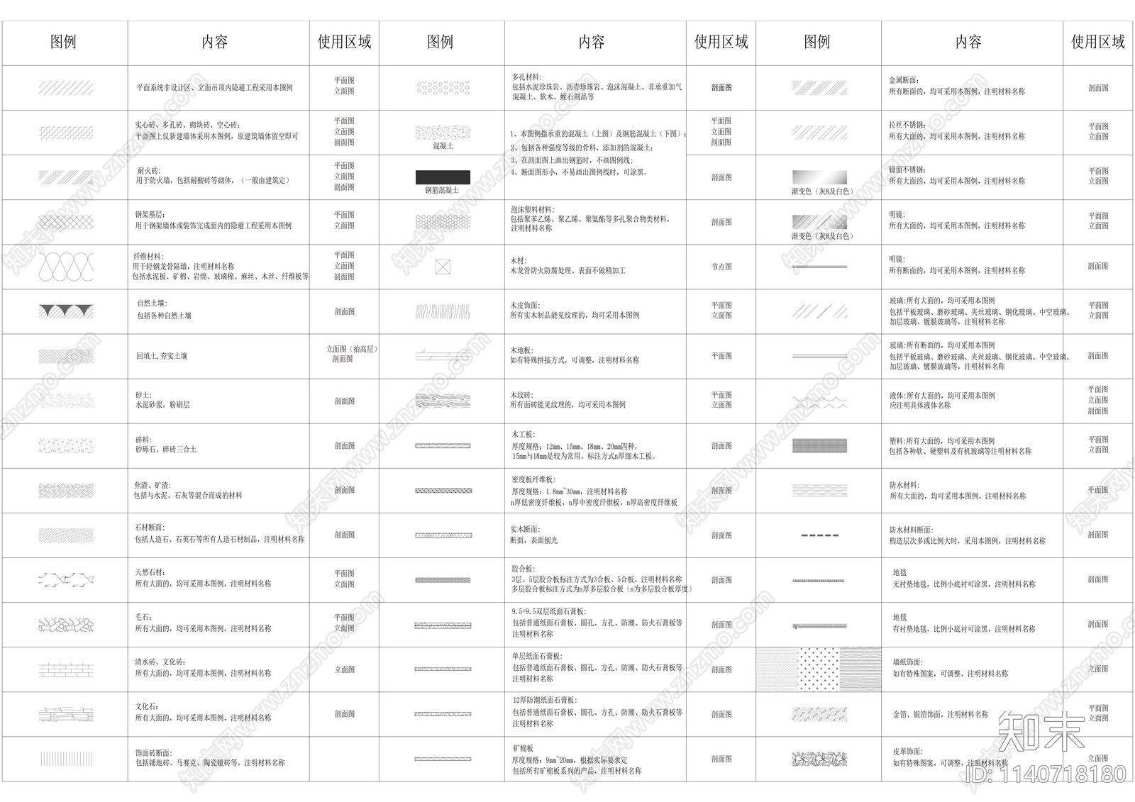 图例填充线性标准cad施工图下载【ID:1140718180】