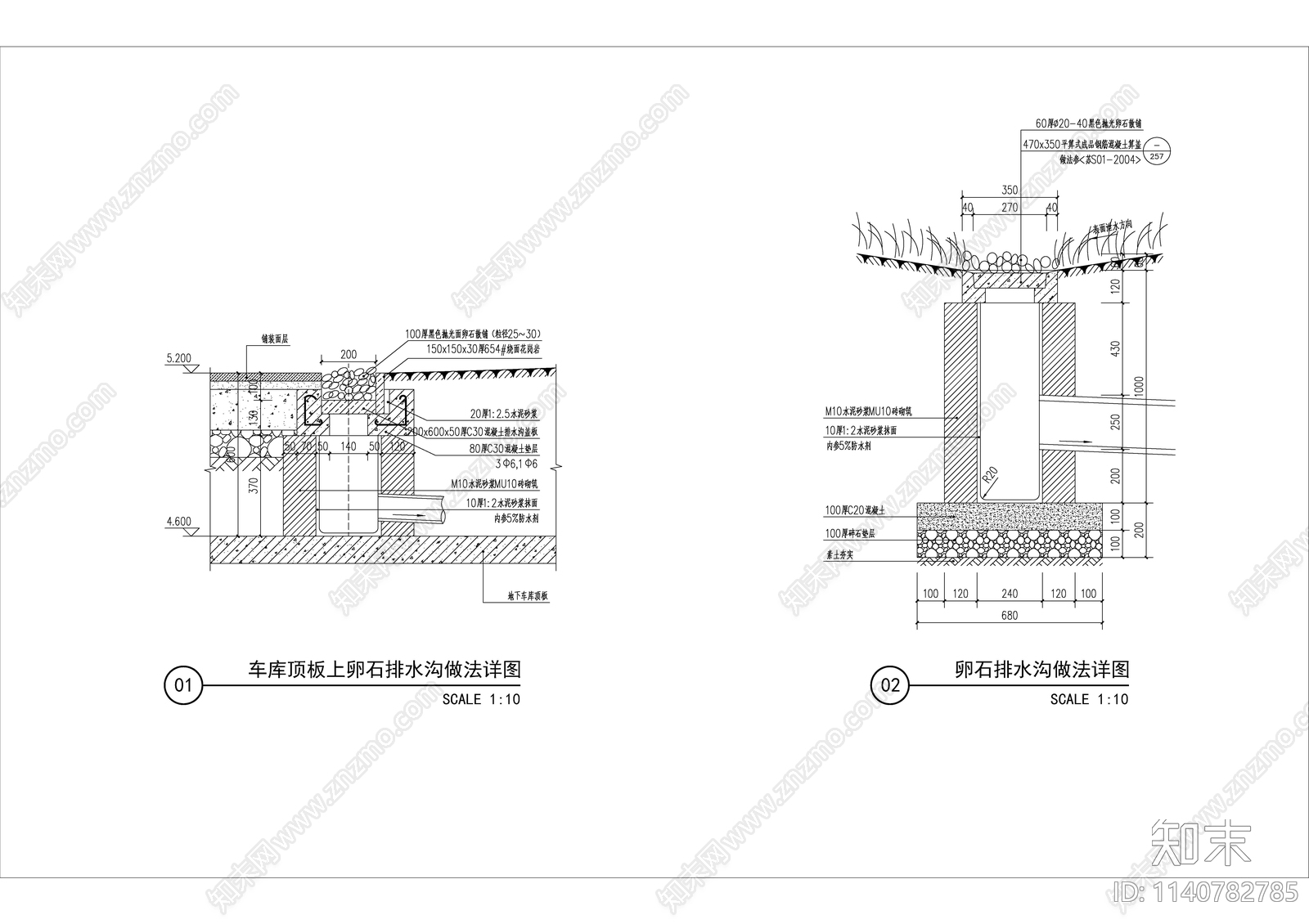 排水沟做法详图cad施工图下载【ID:1140782785】