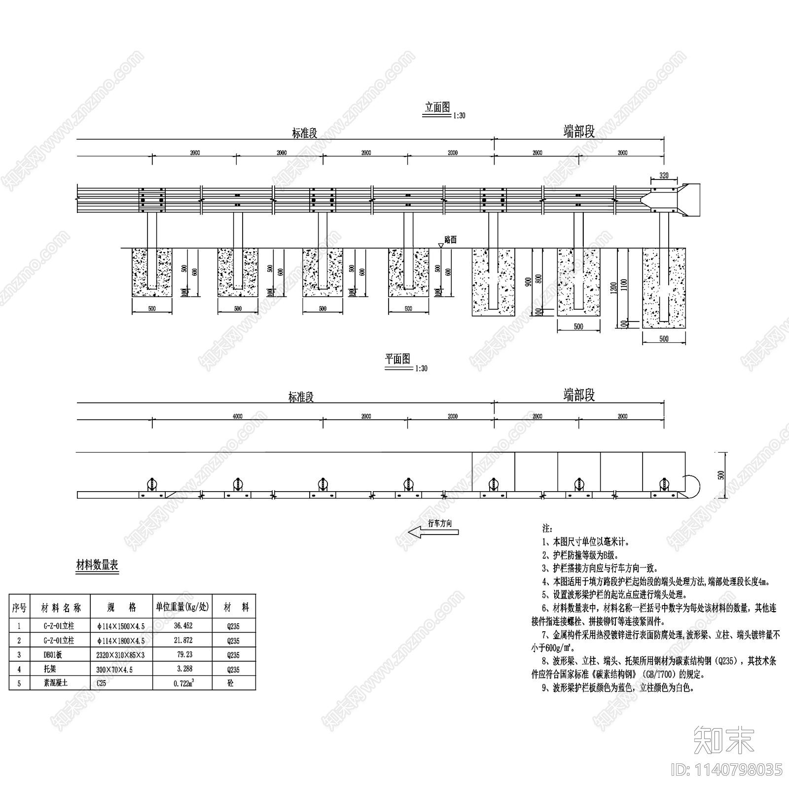 波形梁护栏栏杆施工图下载【ID:1140798035】
