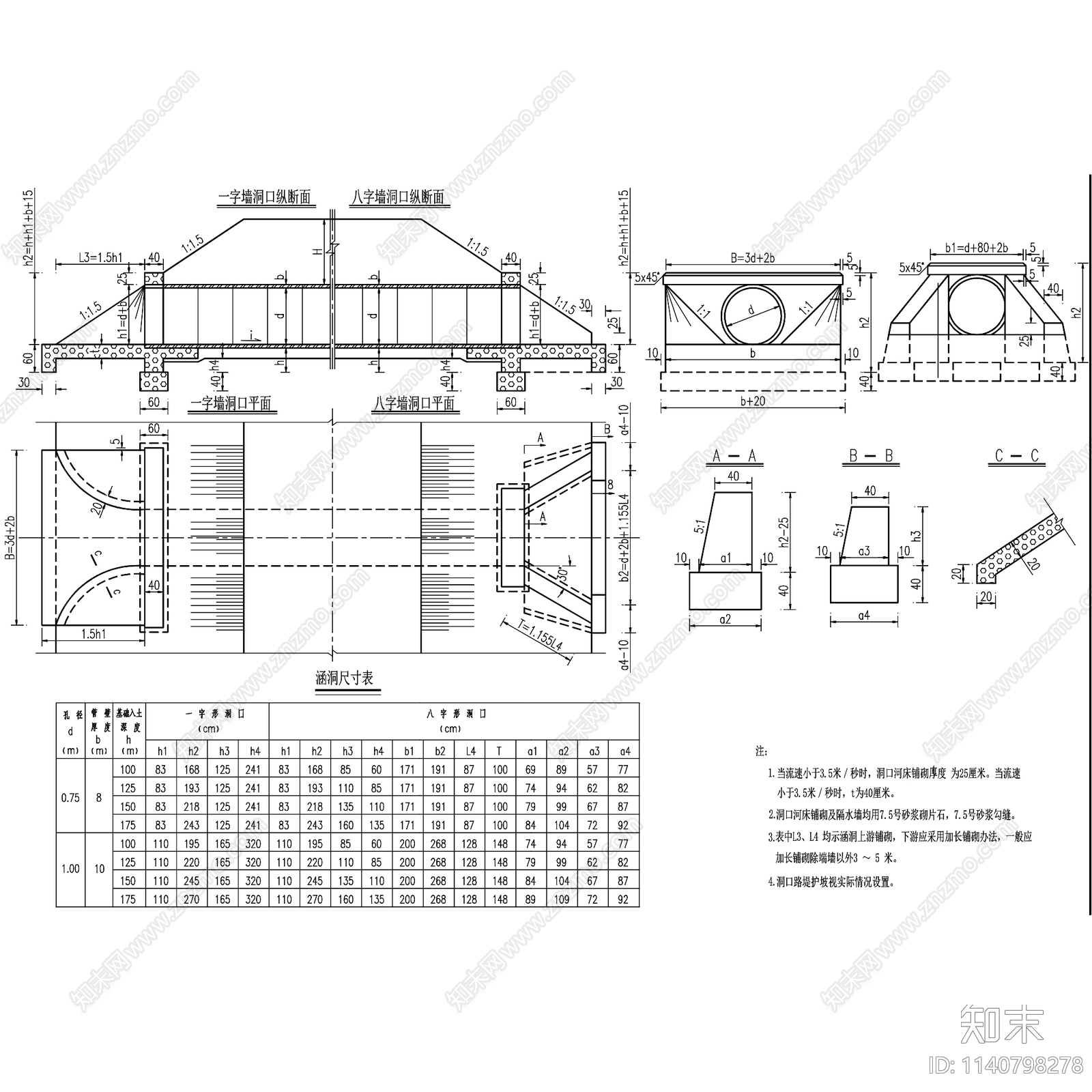 圆管涵洞标准构造cad施工图下载【ID:1140798278】