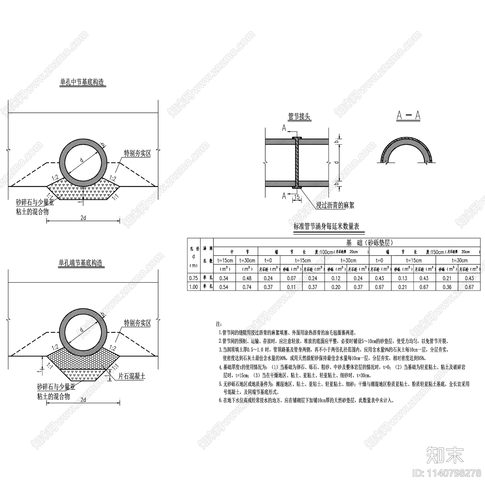 圆管涵洞标准构造cad施工图下载【ID:1140798278】