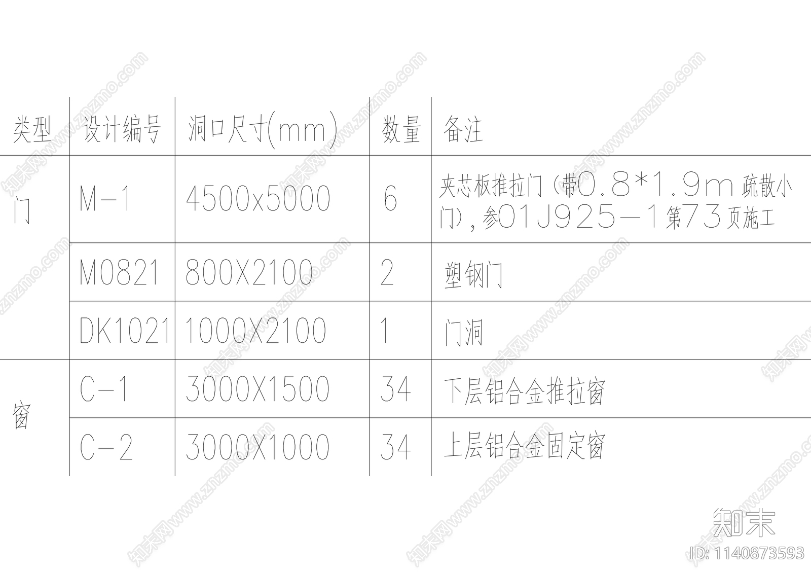 40米跨门式钢架结构厂房建筑施工图下载【ID:1140873593】