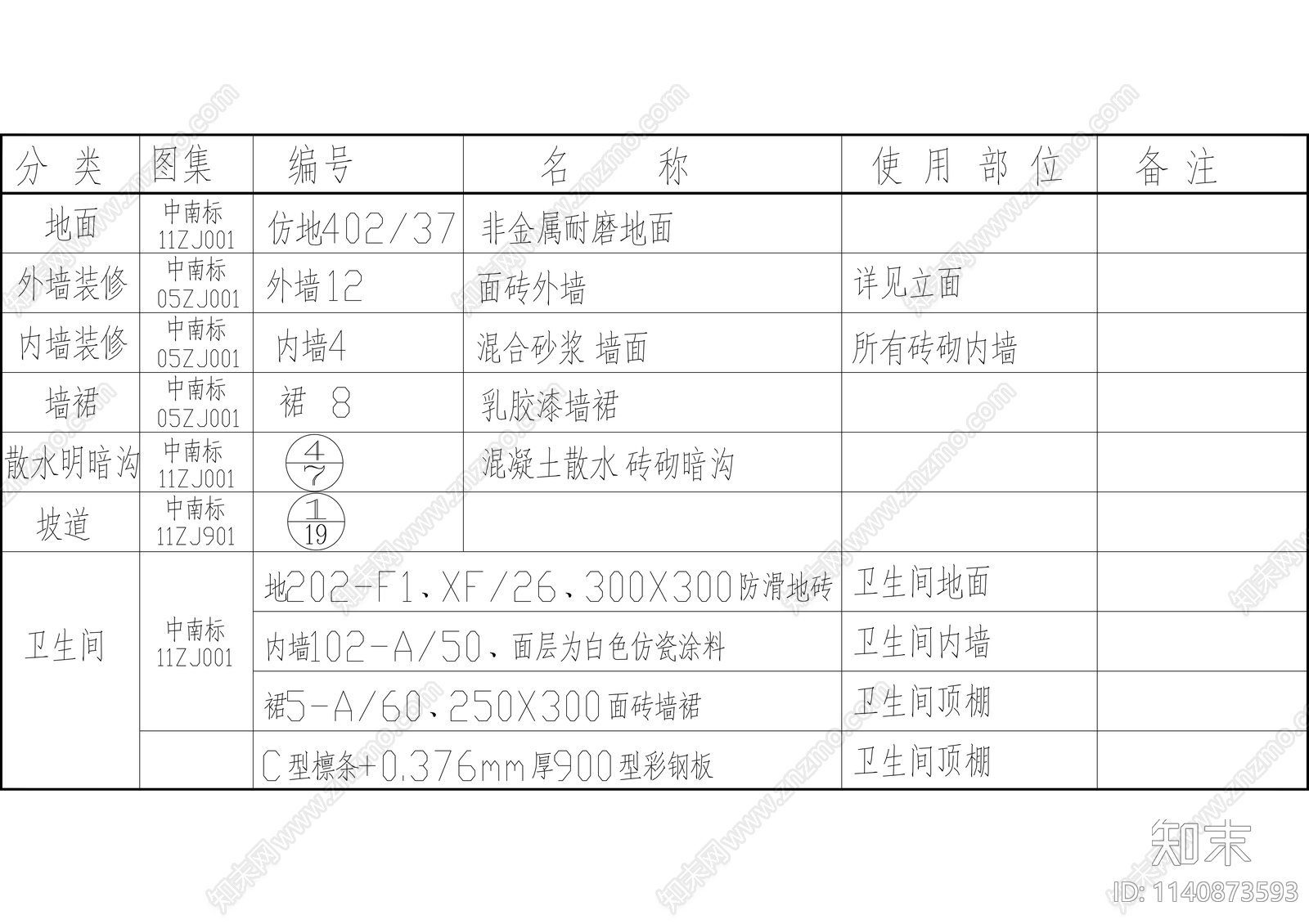 40米跨门式钢架结构厂房建筑施工图下载【ID:1140873593】