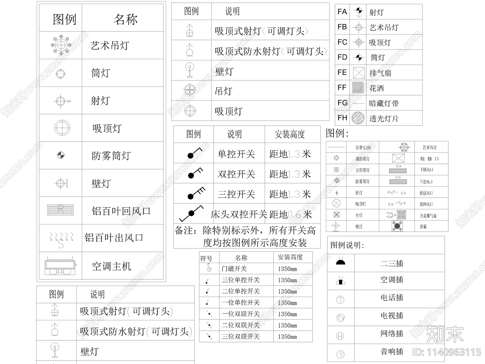 最新电气照明开关插座灯具图例施工图下载【ID:1140963115】