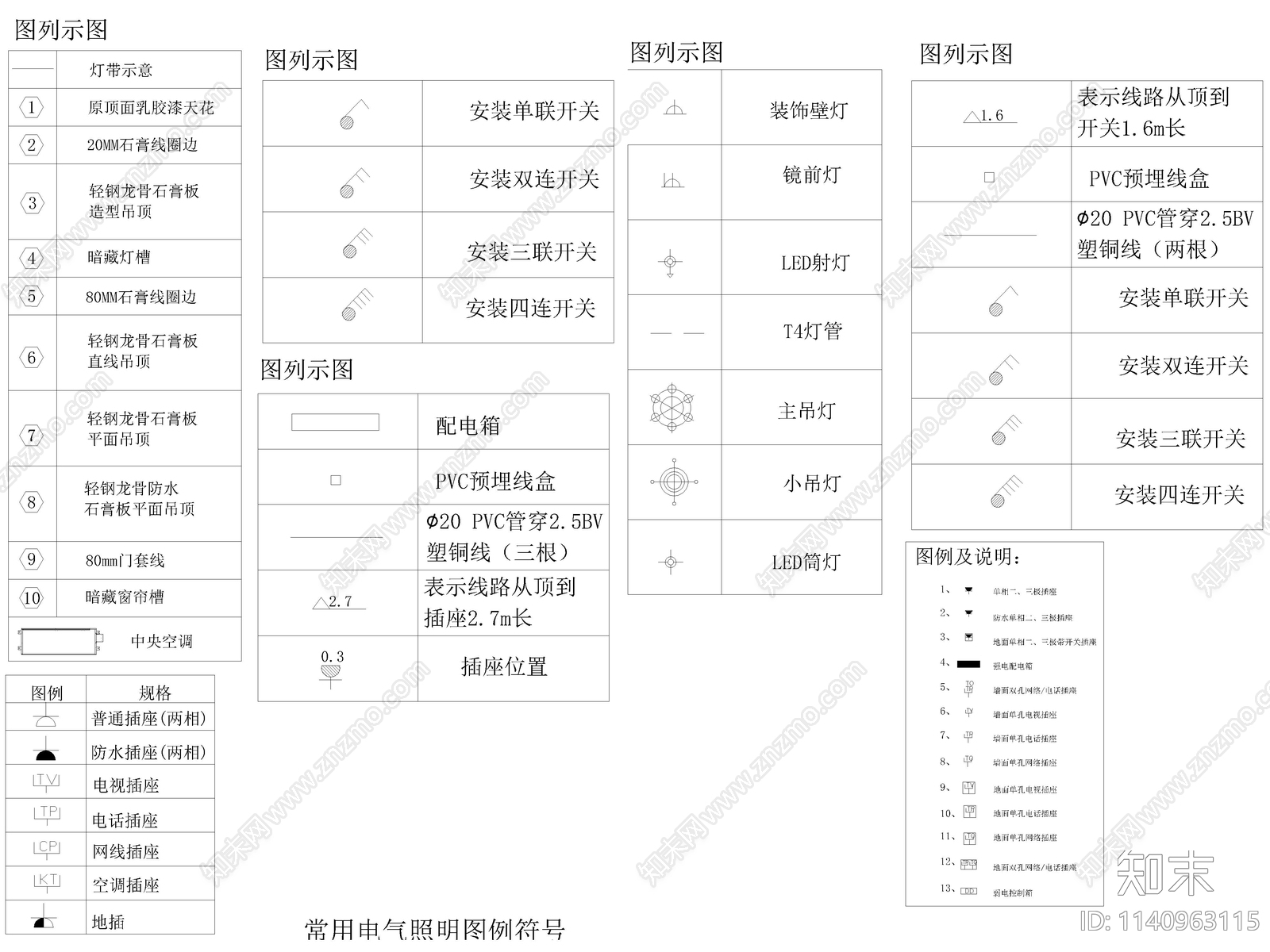 最新电气照明开关插座灯具图例施工图下载【ID:1140963115】