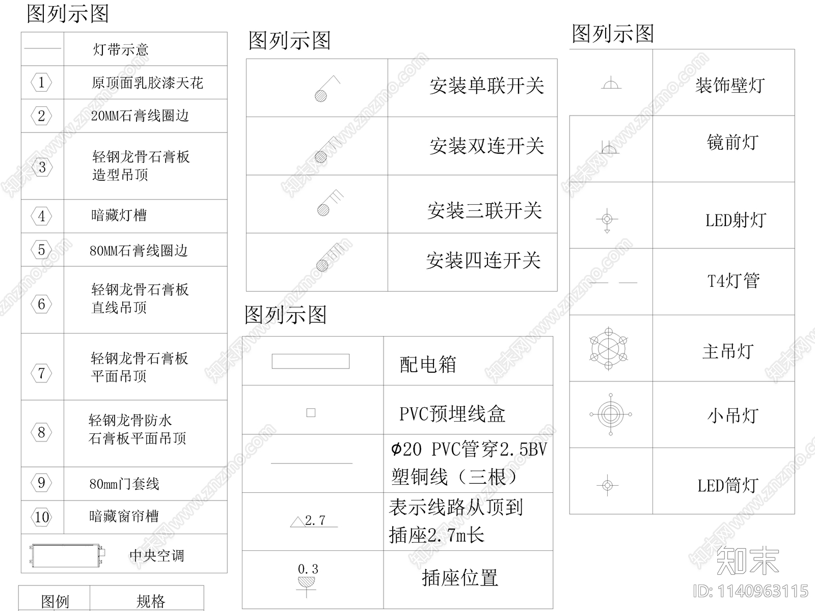 最新电气照明开关插座灯具图例施工图下载【ID:1140963115】