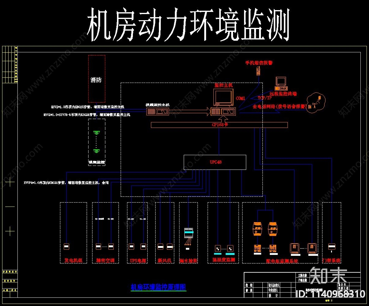 机房装修cad施工图下载【ID:1140968310】