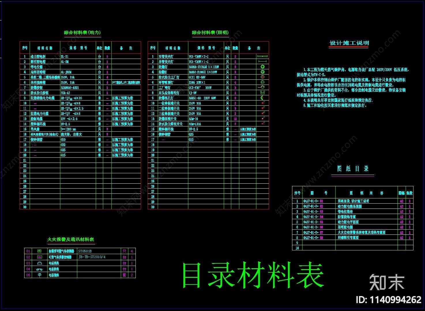 锅炉房电气cad施工图下载【ID:1140994262】