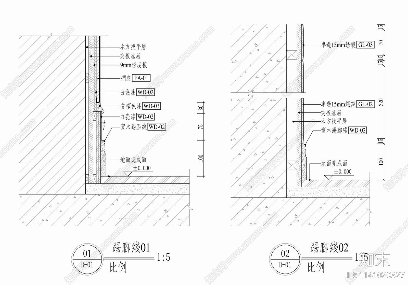 踢脚线与各类墙面装饰收口详图cad施工图下载【ID:1141020327】