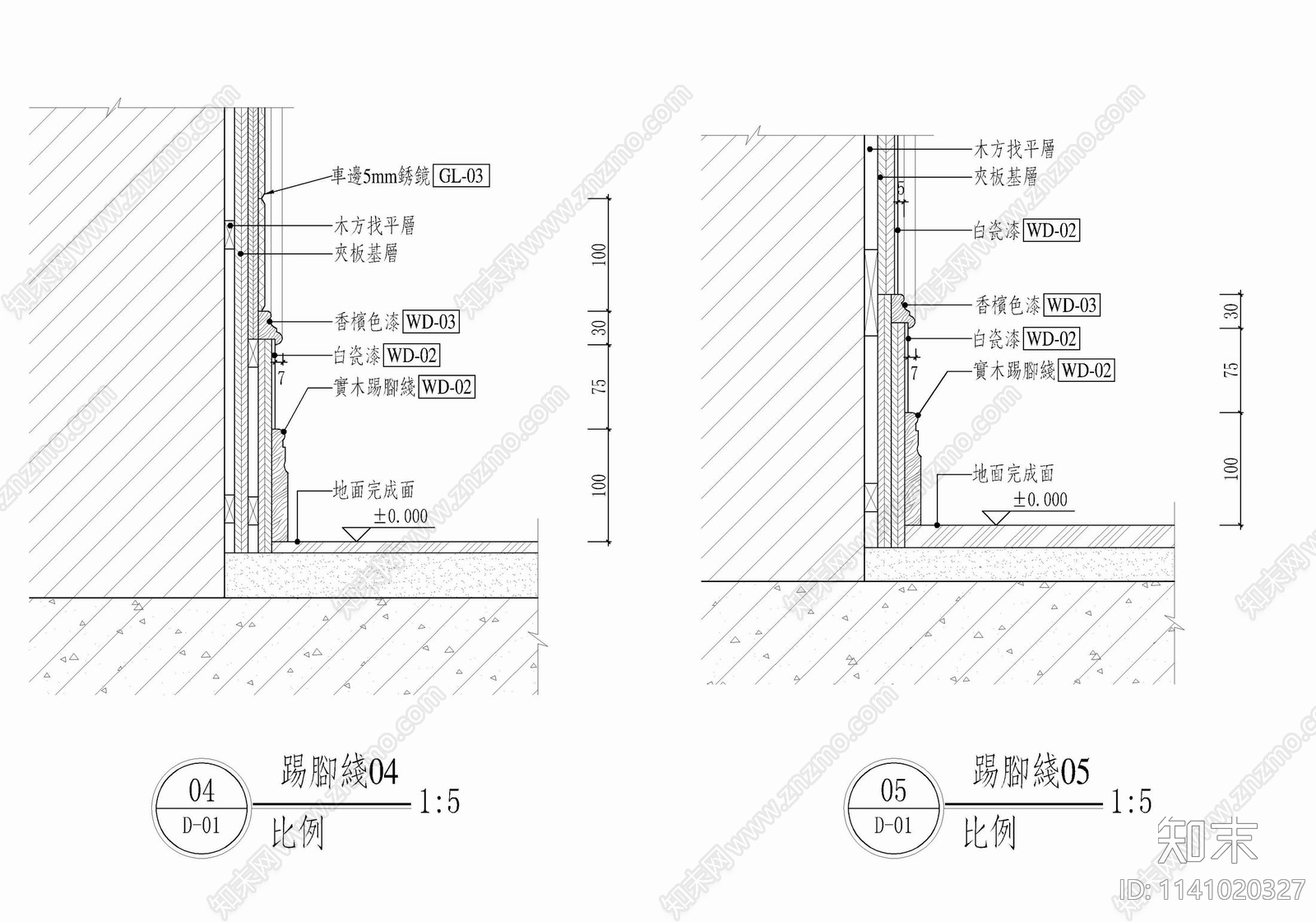 踢脚线与各类墙面装饰收口详图cad施工图下载【ID:1141020327】