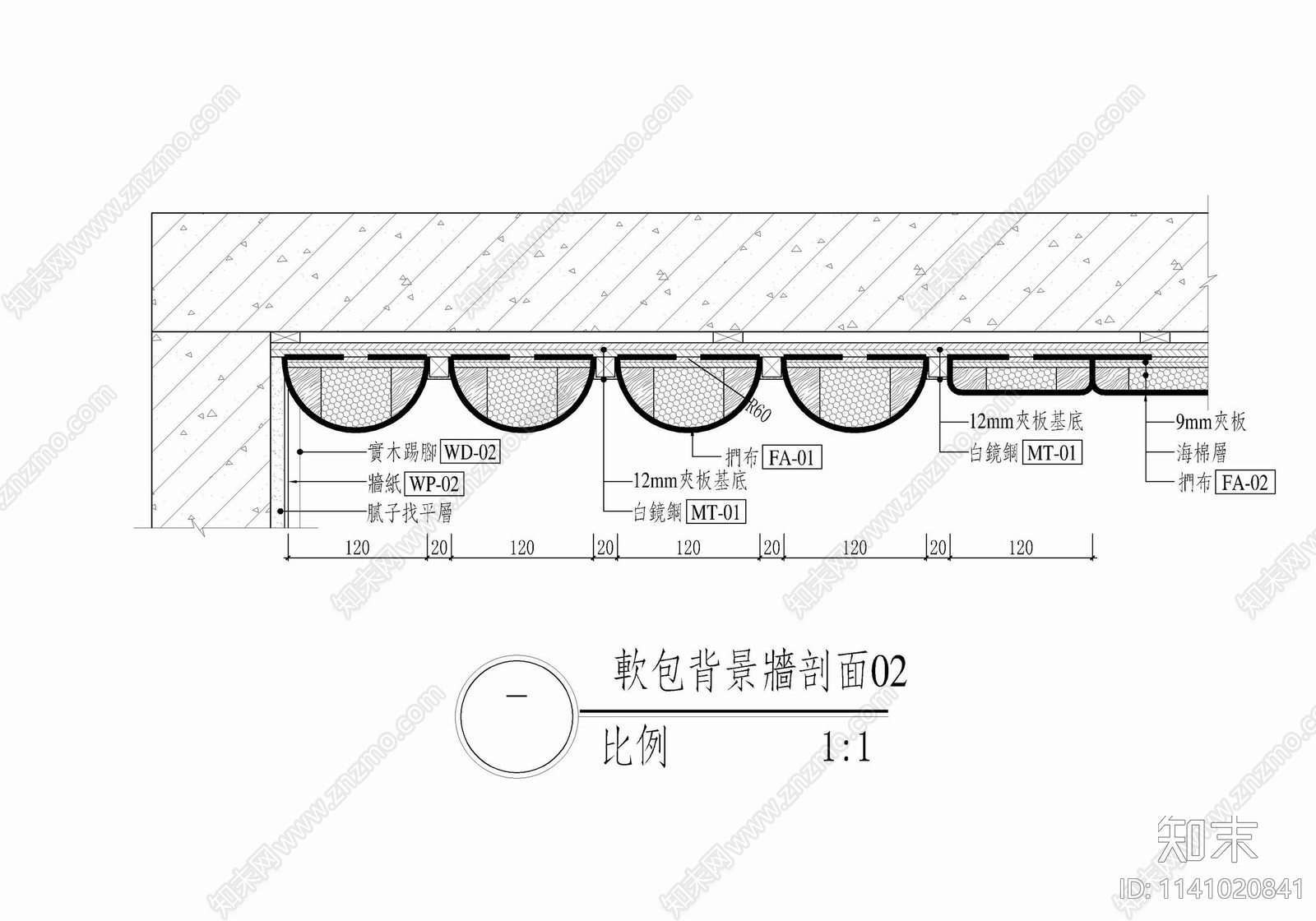 软包背景墙剖面详图施工图下载【ID:1141020841】