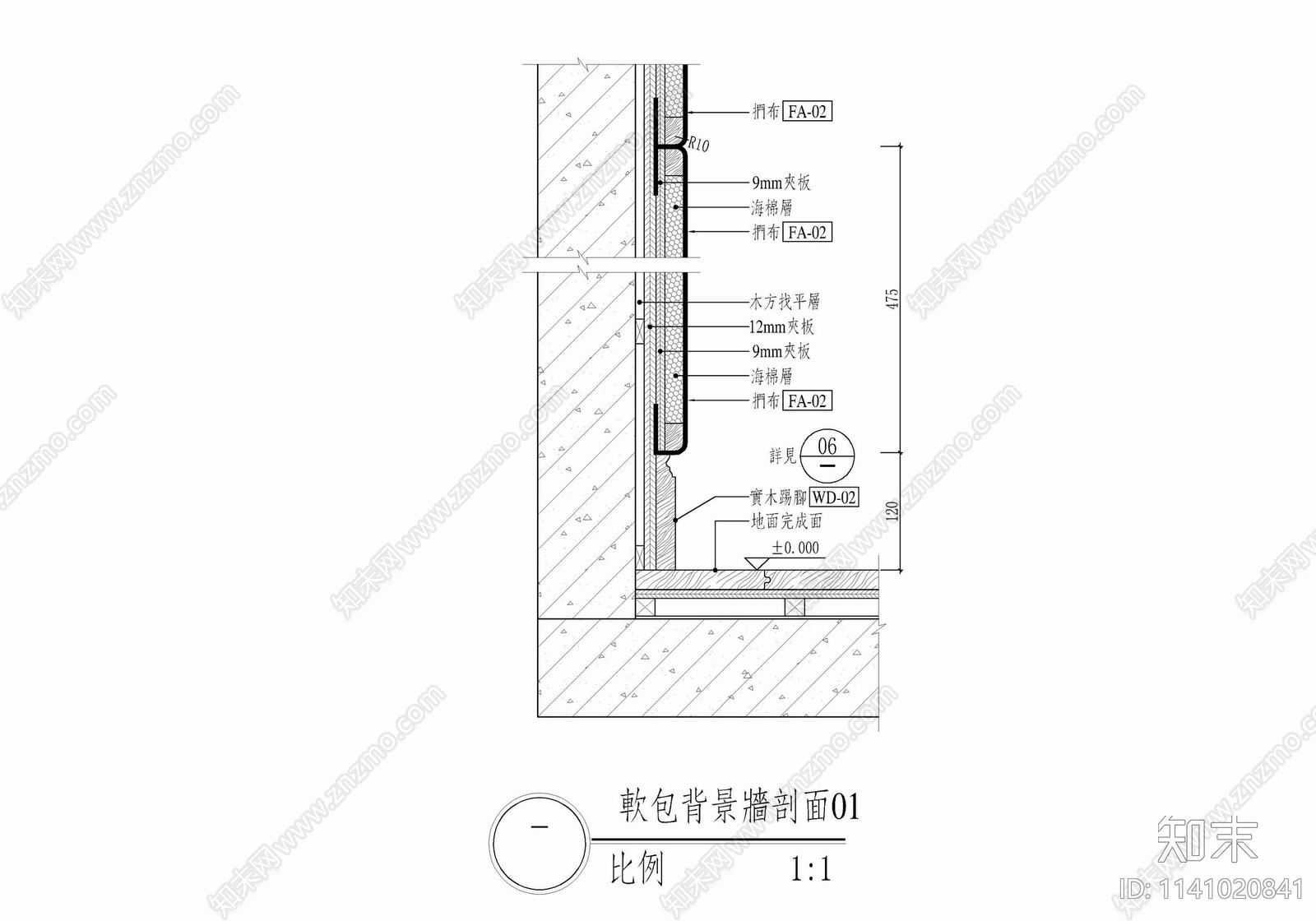 软包背景墙剖面详图施工图下载【ID:1141020841】