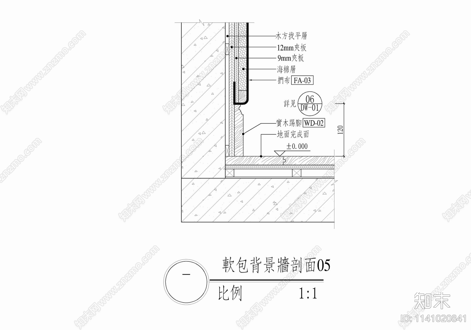 软包背景墙剖面详图施工图下载【ID:1141020841】