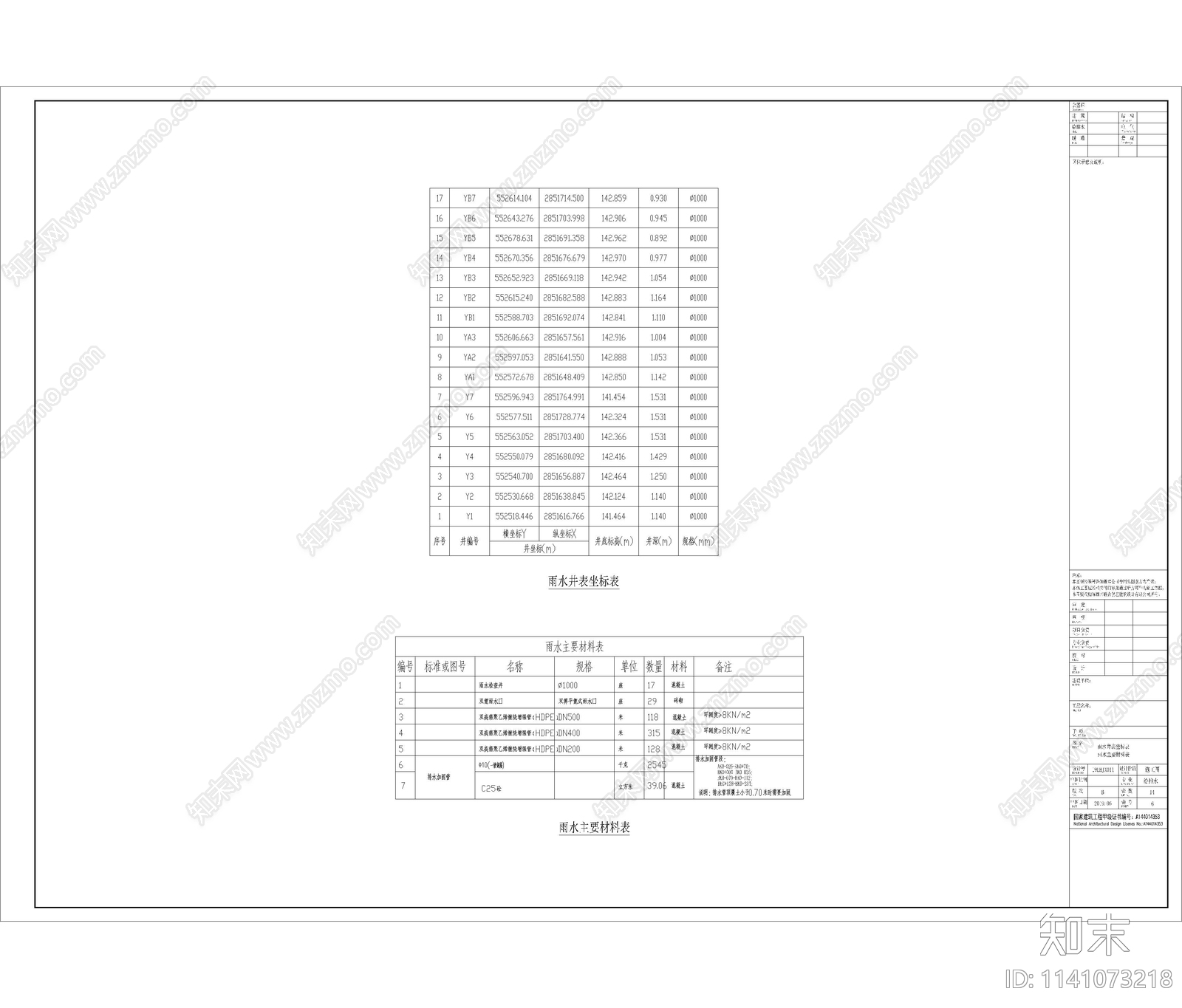 室外雨水工程cad施工图下载【ID:1141073218】
