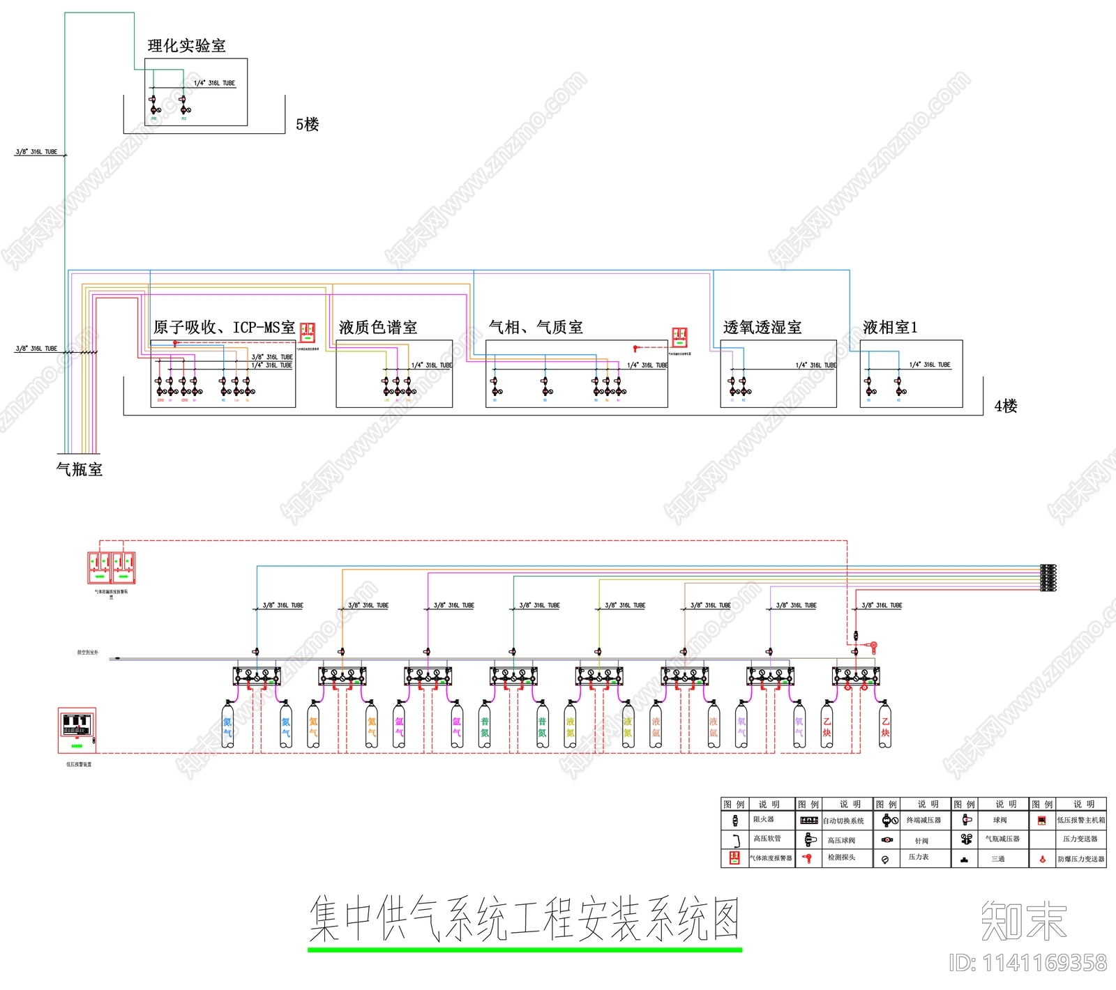 实验室集中供气系统cad施工图下载【ID:1141169358】