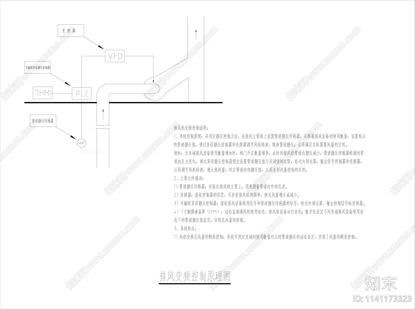 实验室通风系统cad施工图下载【ID:1141173323】