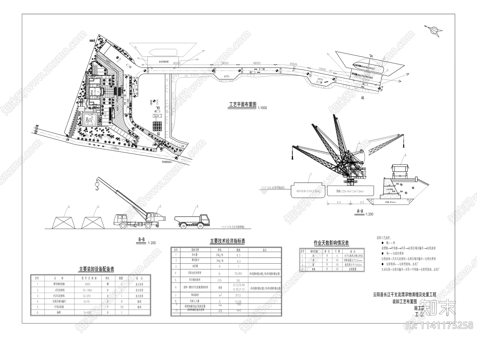 长江干支建筑景观改造治理cad施工图下载【ID:1141175258】