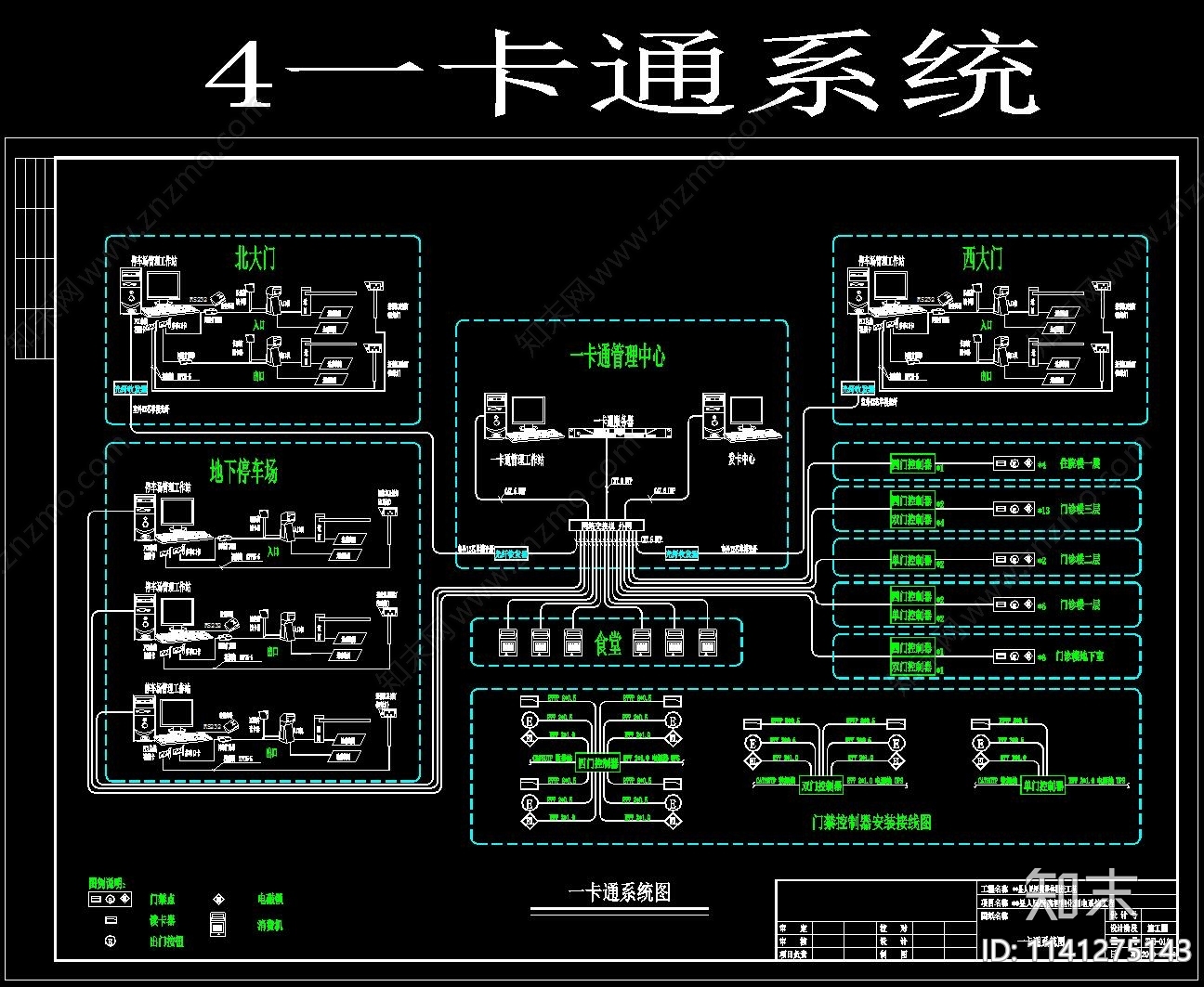 医院智能机房cad施工图下载【ID:1141275143】