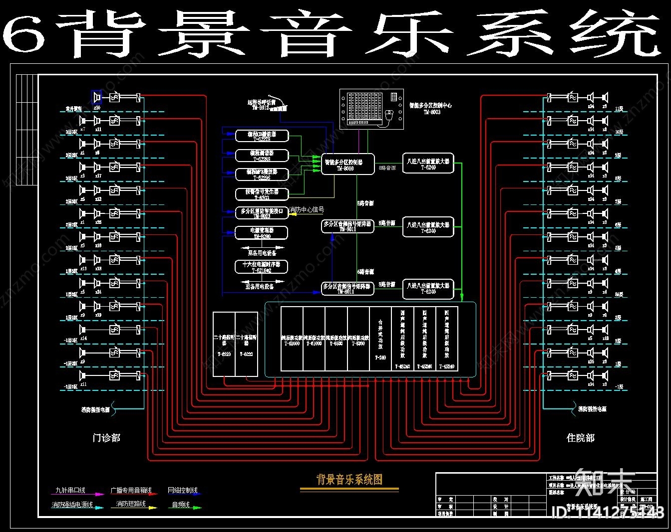 医院智能机房cad施工图下载【ID:1141275143】