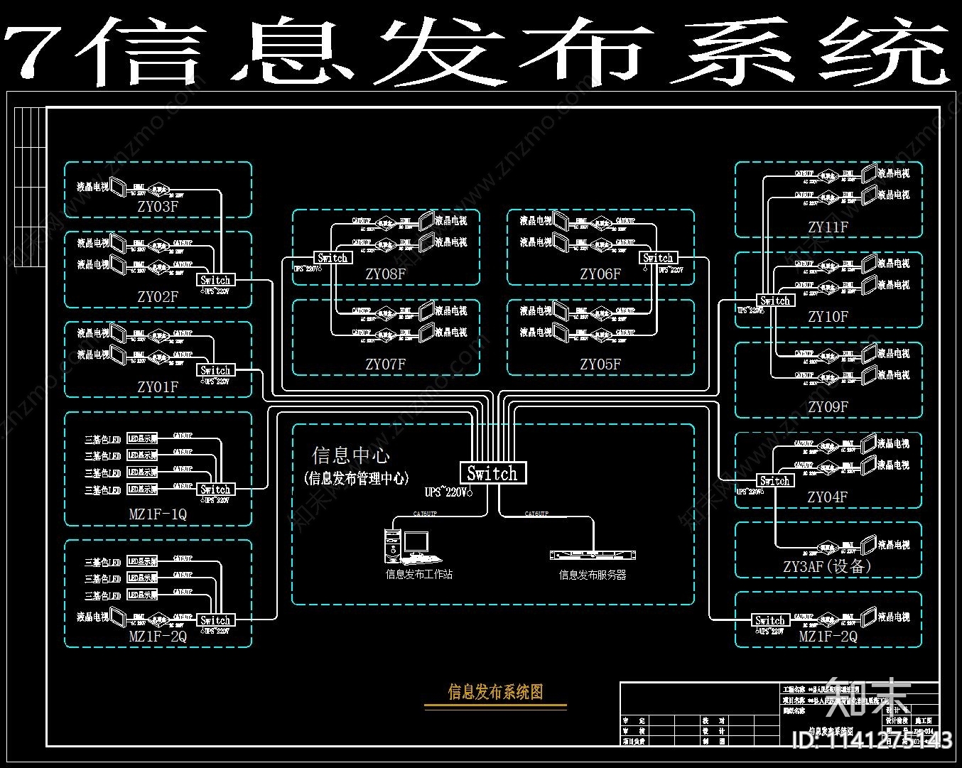 医院智能机房cad施工图下载【ID:1141275143】