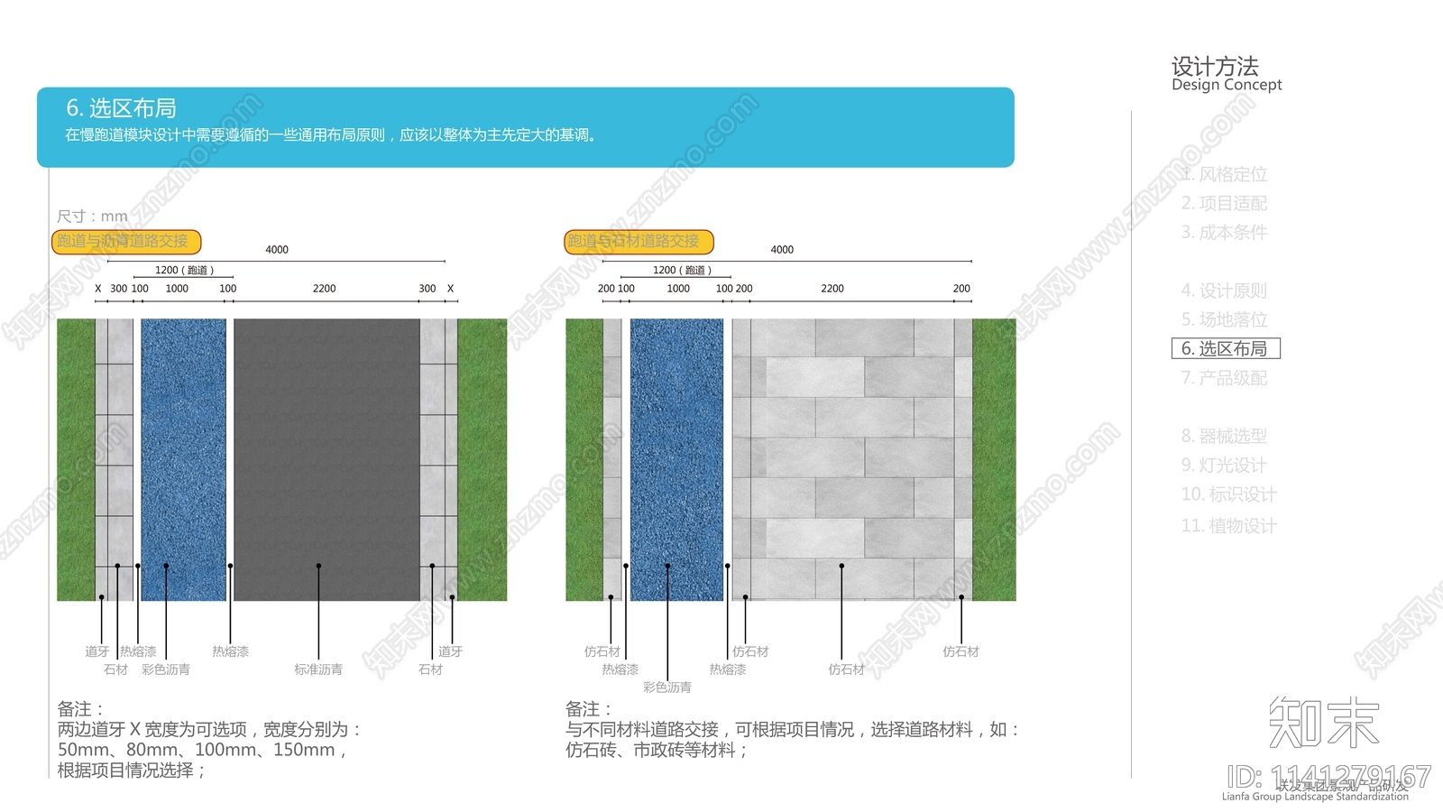 景观标准化设计图册下载【ID:1141279167】_【知末方案文本库】