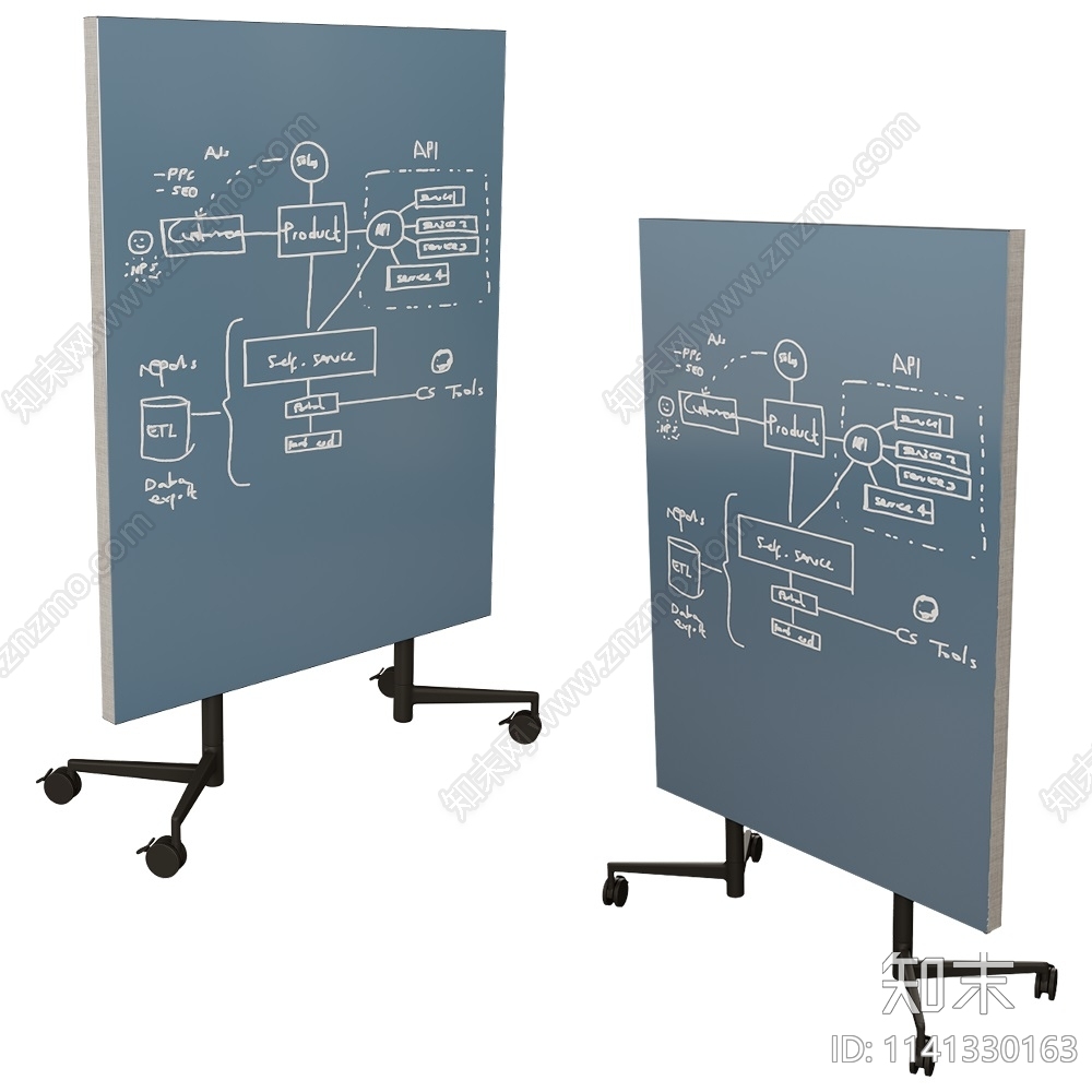 ACOUSTI移动黑板3D模型下载【ID:1141330163】