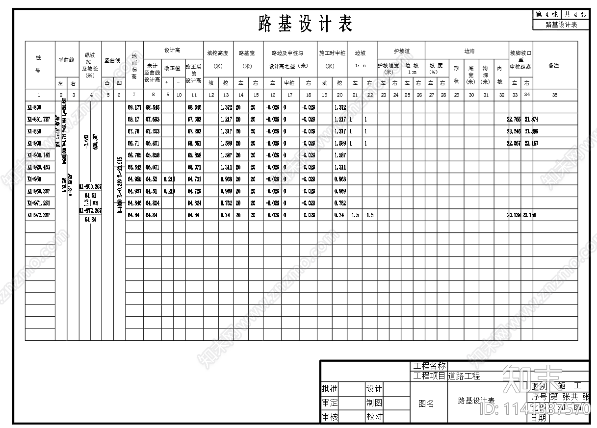 城市II级主干道水泥路面cad施工图下载【ID:1141337570】