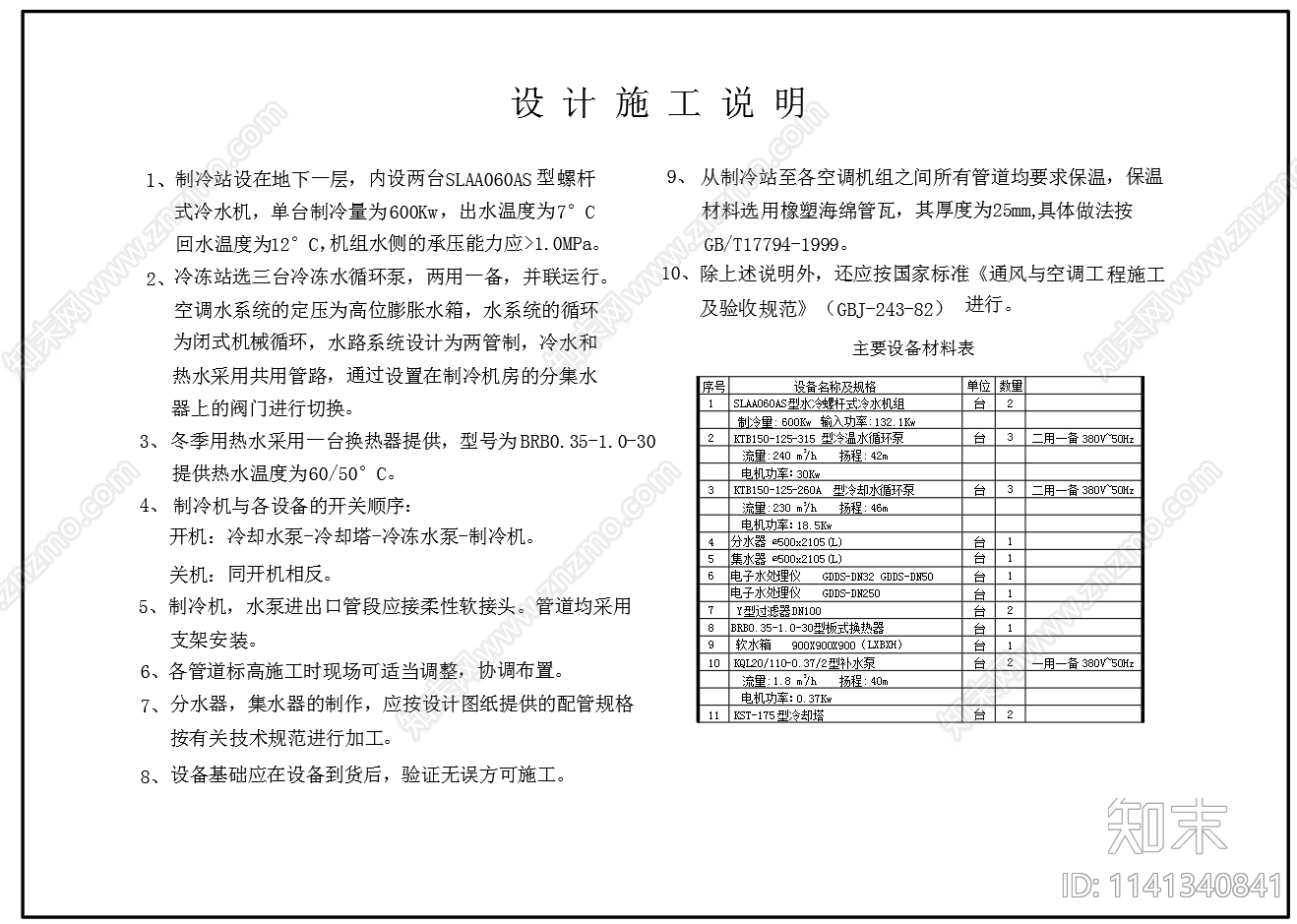 办公楼空调冷热源机房系统施工图下载【ID:1141340841】