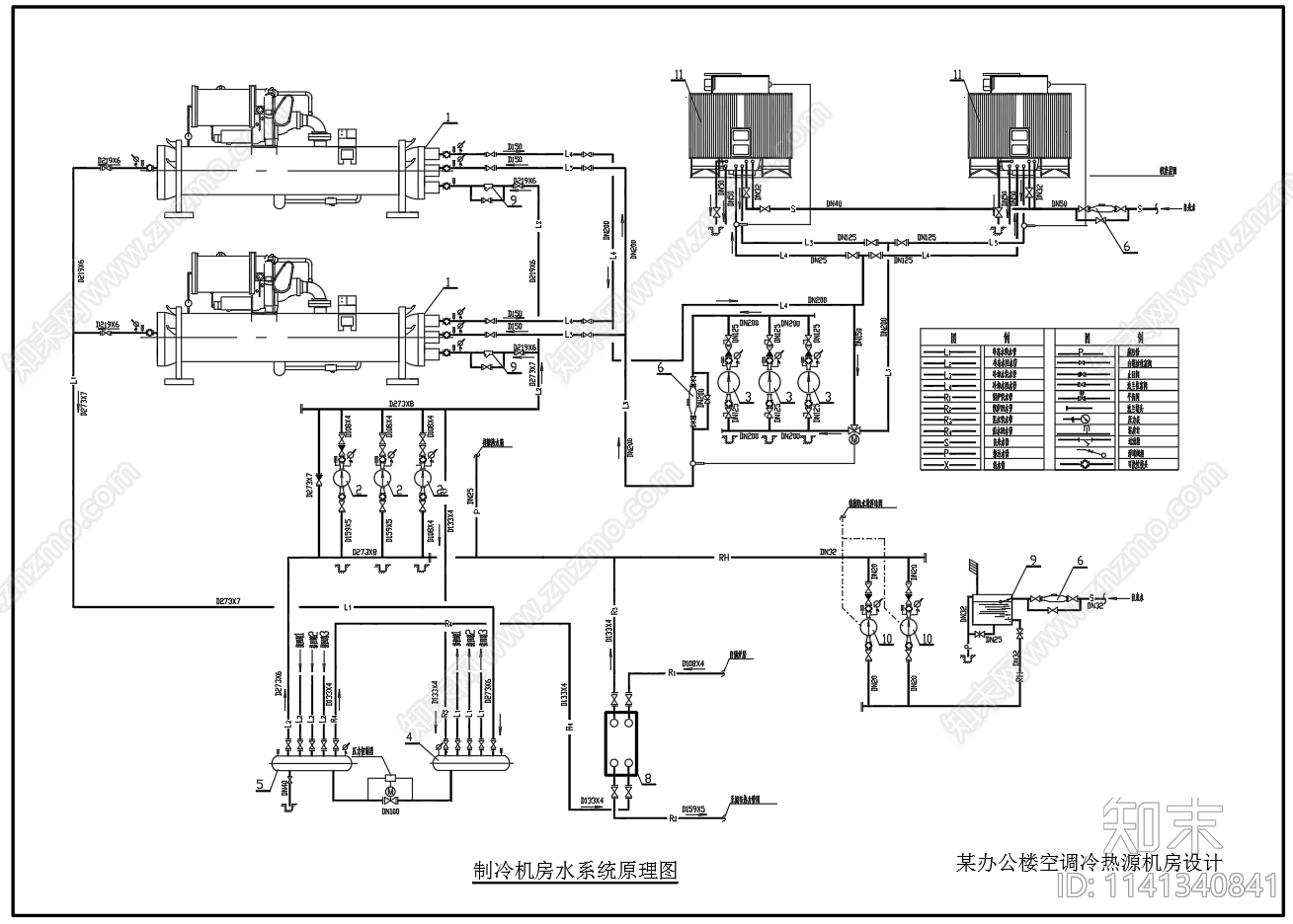 办公楼空调冷热源机房系统施工图下载【ID:1141340841】