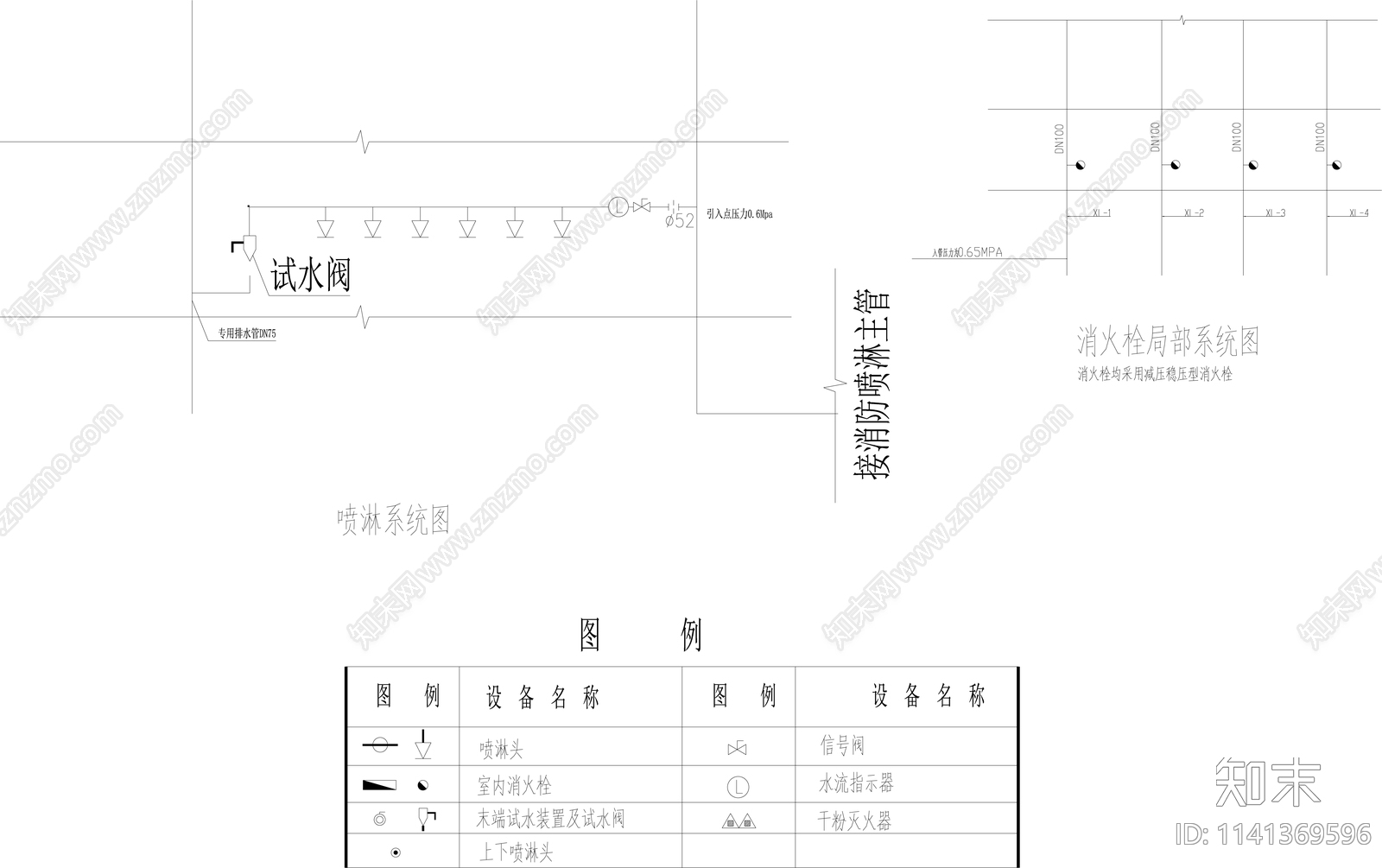 实验室消防系统cad施工图下载【ID:1141369596】