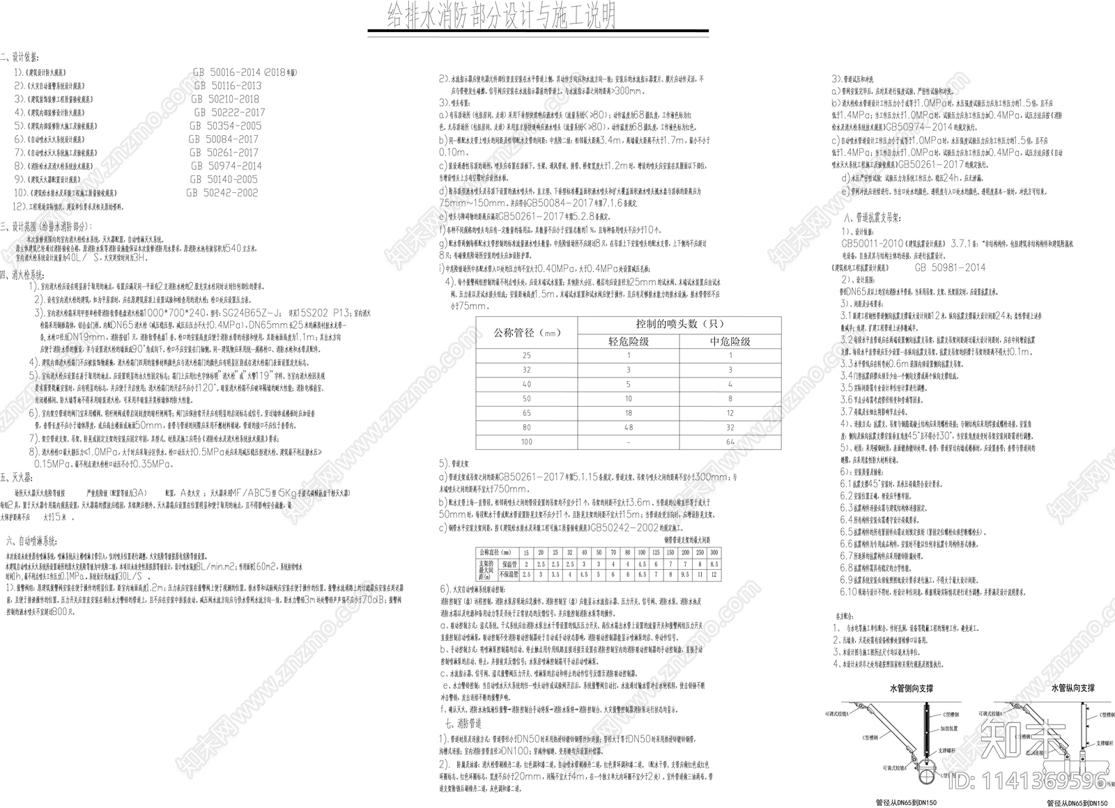 实验室消防系统cad施工图下载【ID:1141369596】