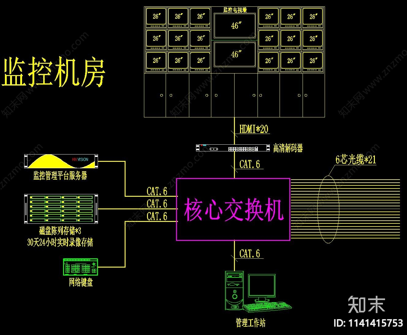 LED屏体安装cad施工图下载【ID:1141415753】