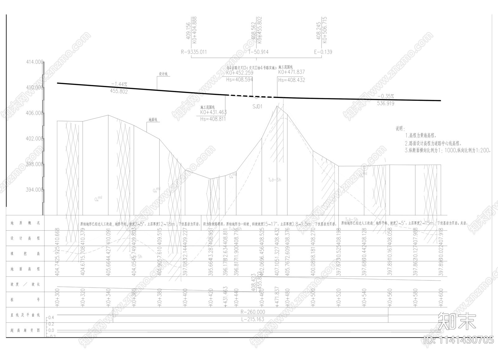 新城靛水片区道路工程cad施工图下载【ID:1141430705】