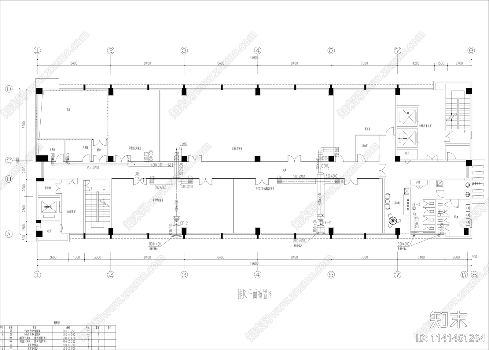 POCT综合测试化学科研实验室室内装修全套cad施工图下载【ID:1141461264】