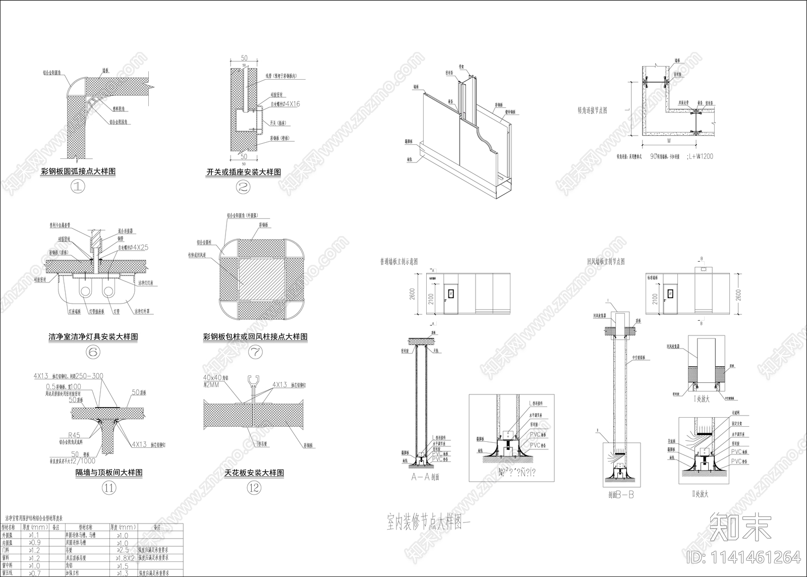 POCT综合测试化学科研实验室室内装修全套cad施工图下载【ID:1141461264】