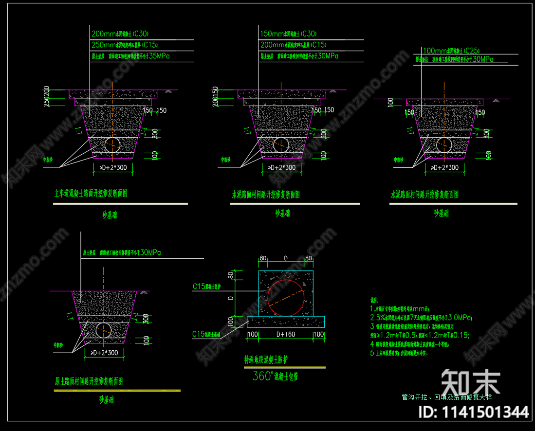 管沟开挖施工图下载【ID:1141501344】