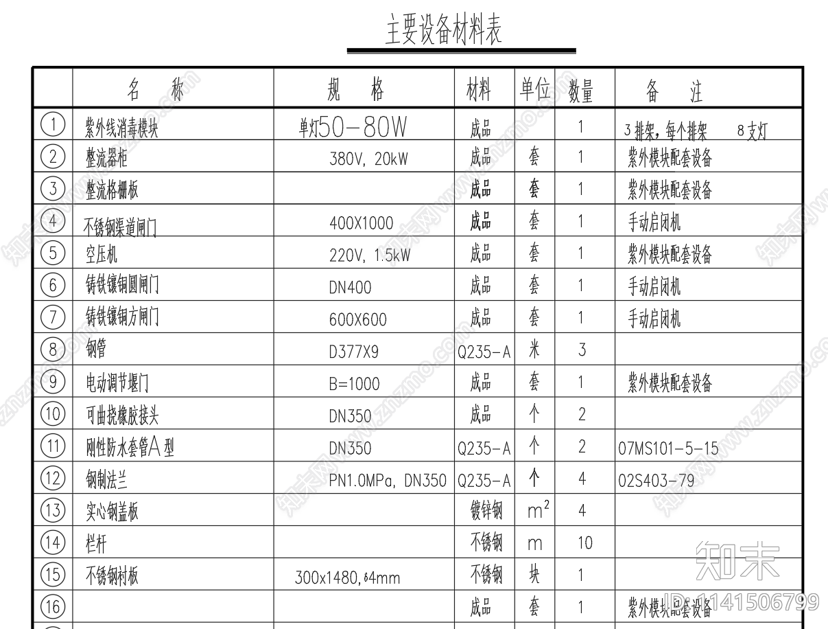 某明渠式紫外线消毒渠cad施工图下载【ID:1141506799】