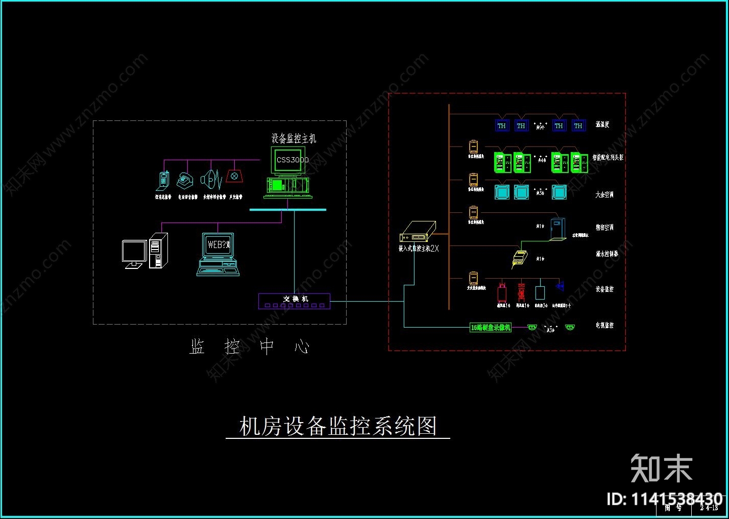 网络中心机房施工图下载【ID:1141538430】