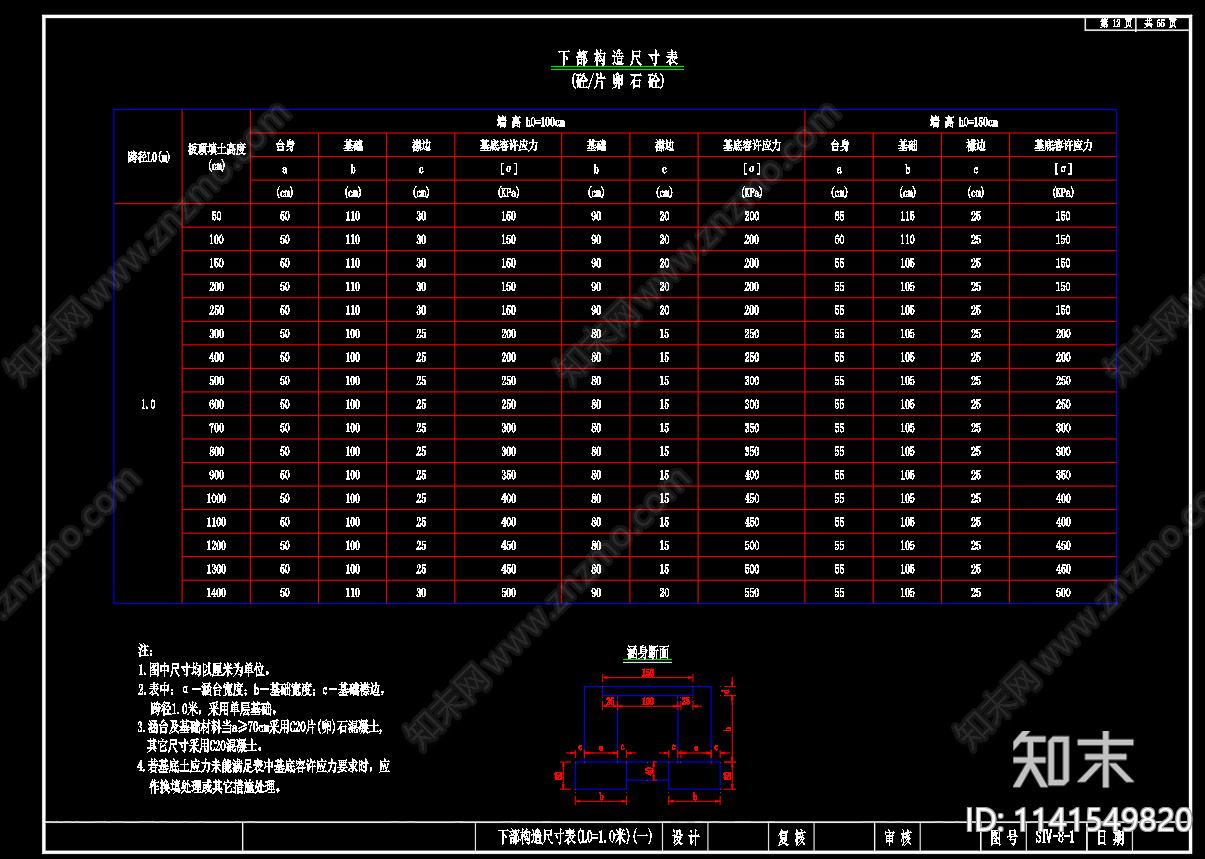 通用钢筋混凝土盖板构造cad施工图下载【ID:1141549820】