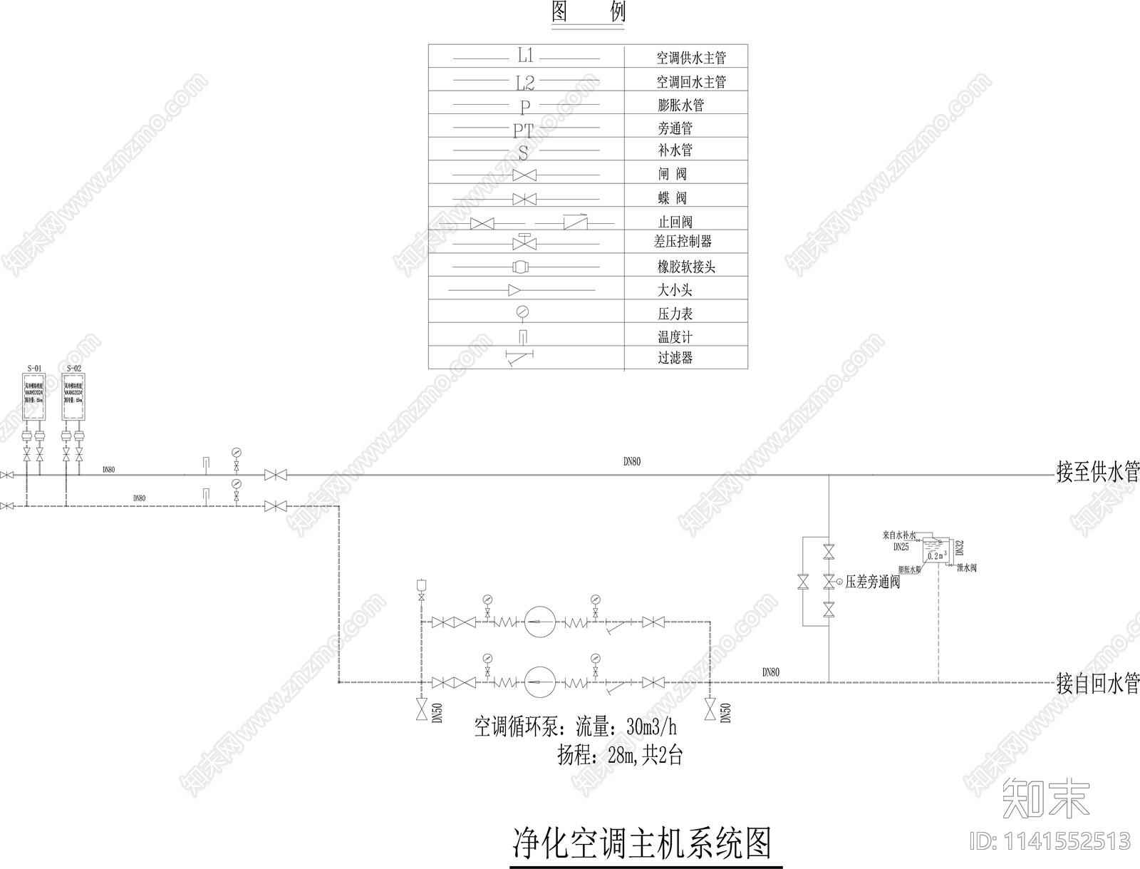 医院干细胞实验室装修cad施工图下载【ID:1141552513】