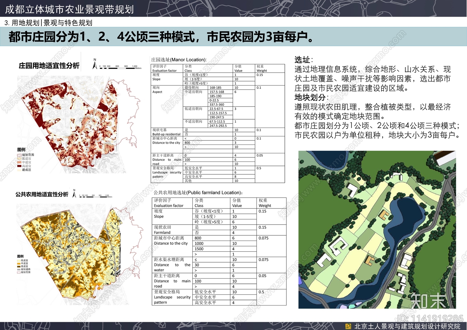 成都立体城市农业景观带规划方案文本下载【ID:1141919286】