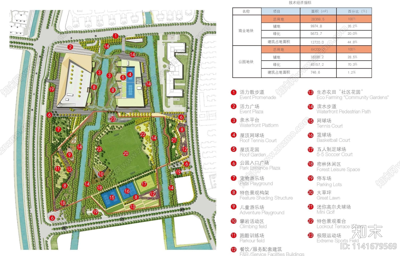 体育公园总平面图cad施工图下载【ID:1141679569】