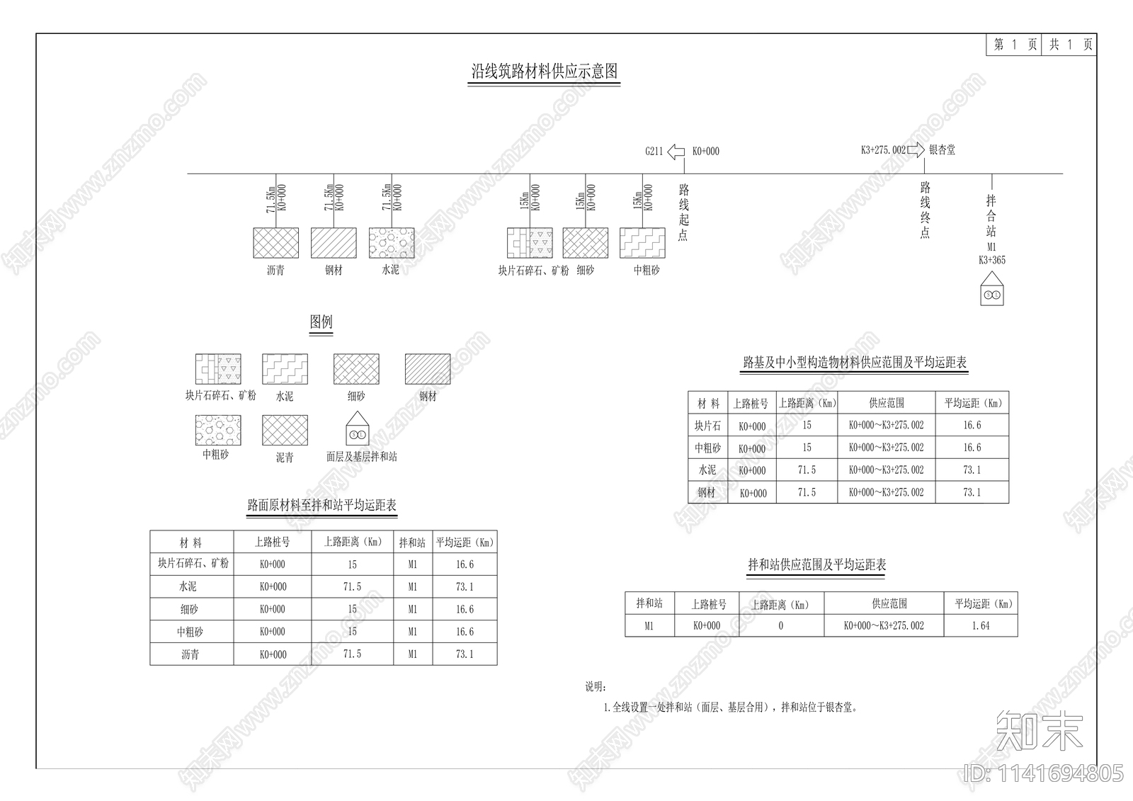 银杏堂旅游道路工程cad施工图下载【ID:1141694805】
