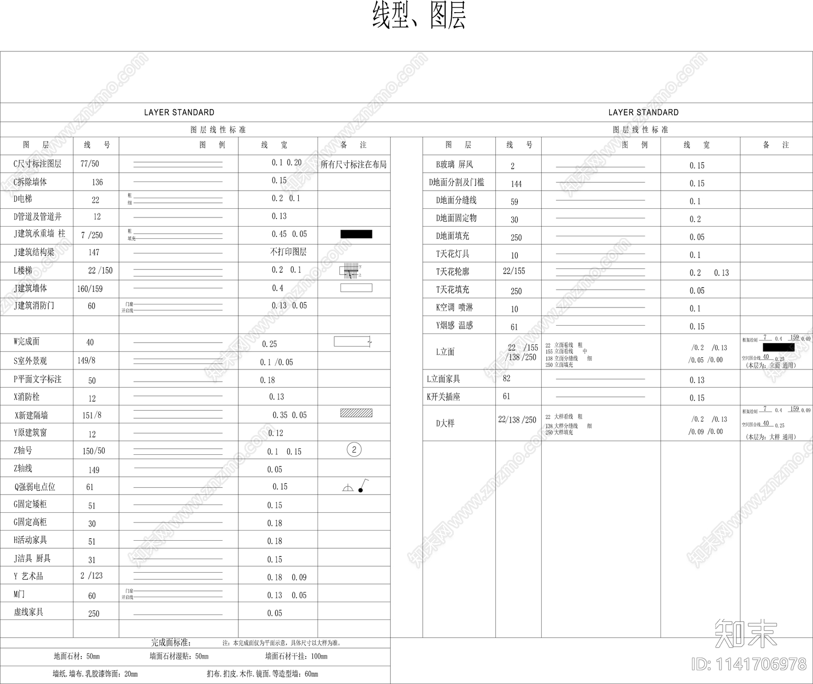 材料填充表灯具符号图例cad施工图下载【ID:1141706978】