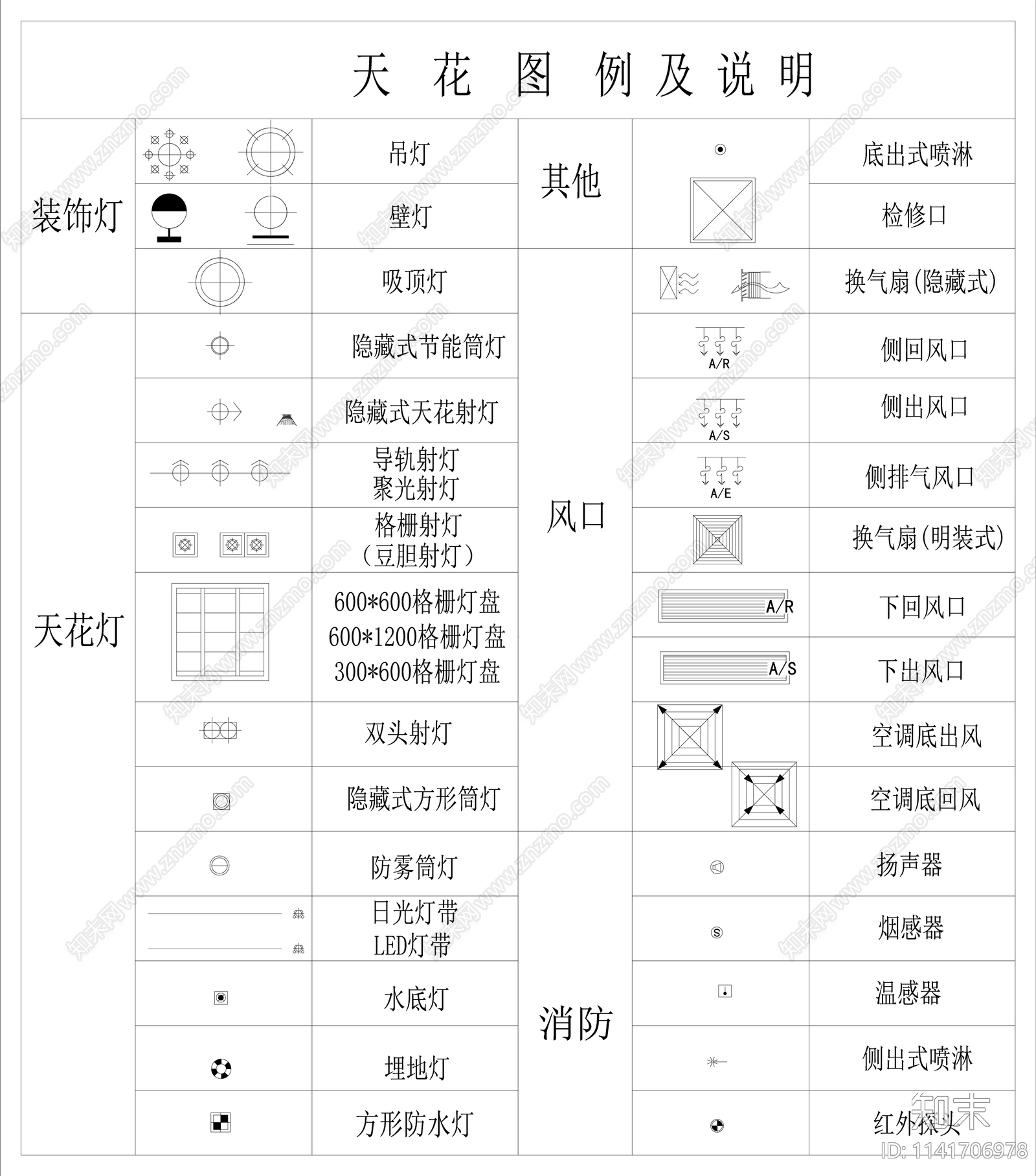 材料填充表灯具符号图例cad施工图下载【ID:1141706978】