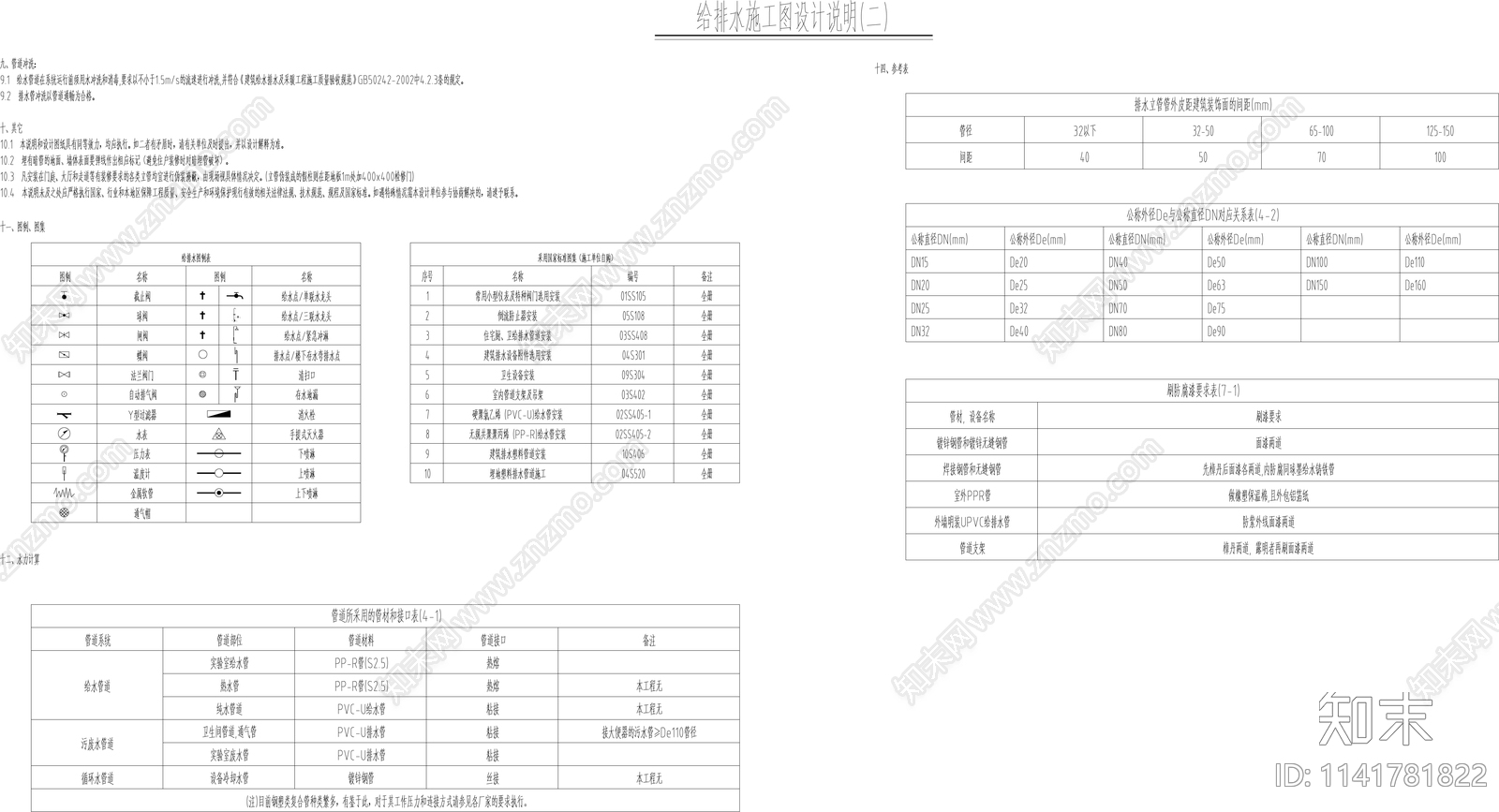 实验室给排水电气暖通cad施工图下载【ID:1141781822】